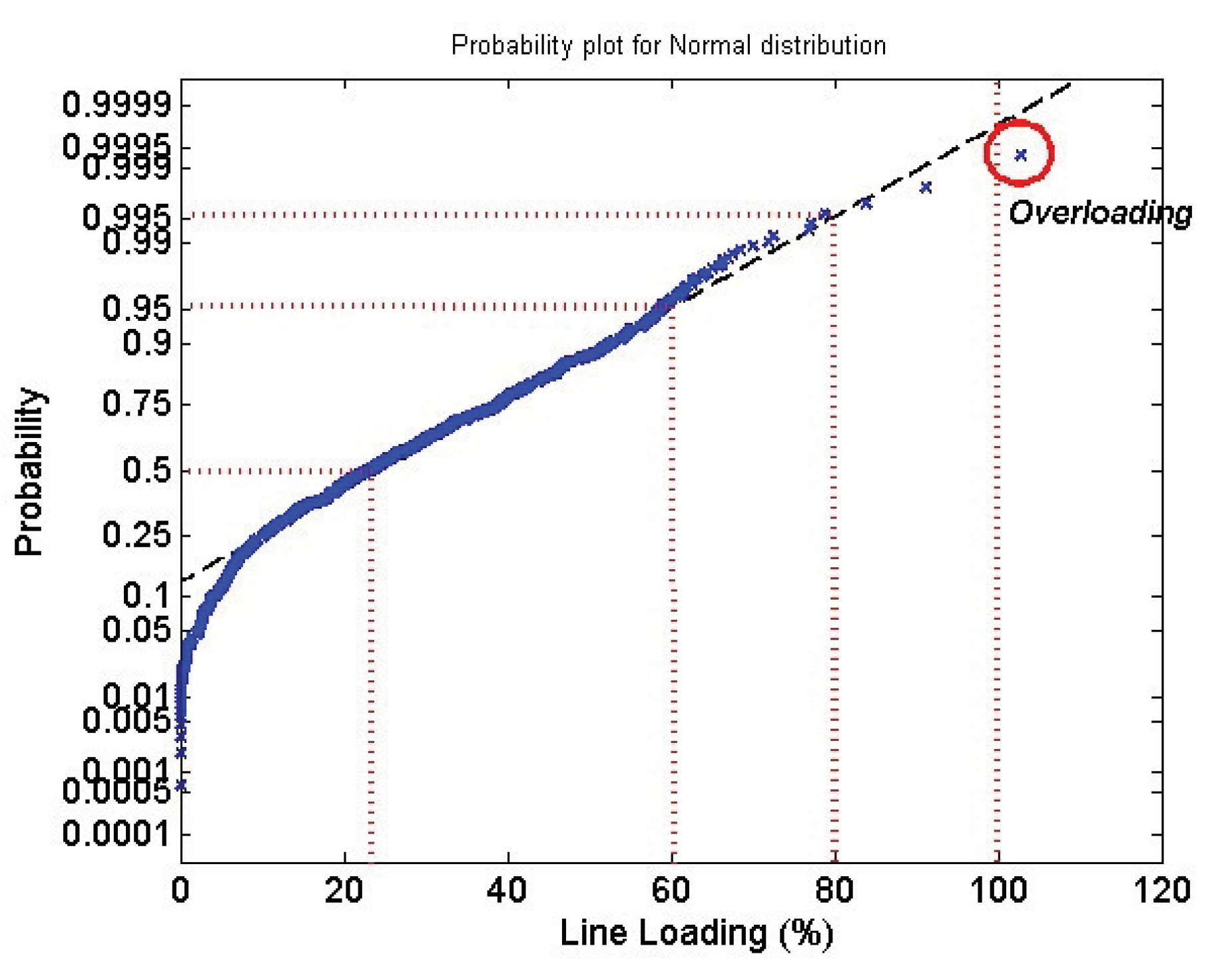 Cleantechnol 02 00020 g012 Cleantechnol 02 00020 g012