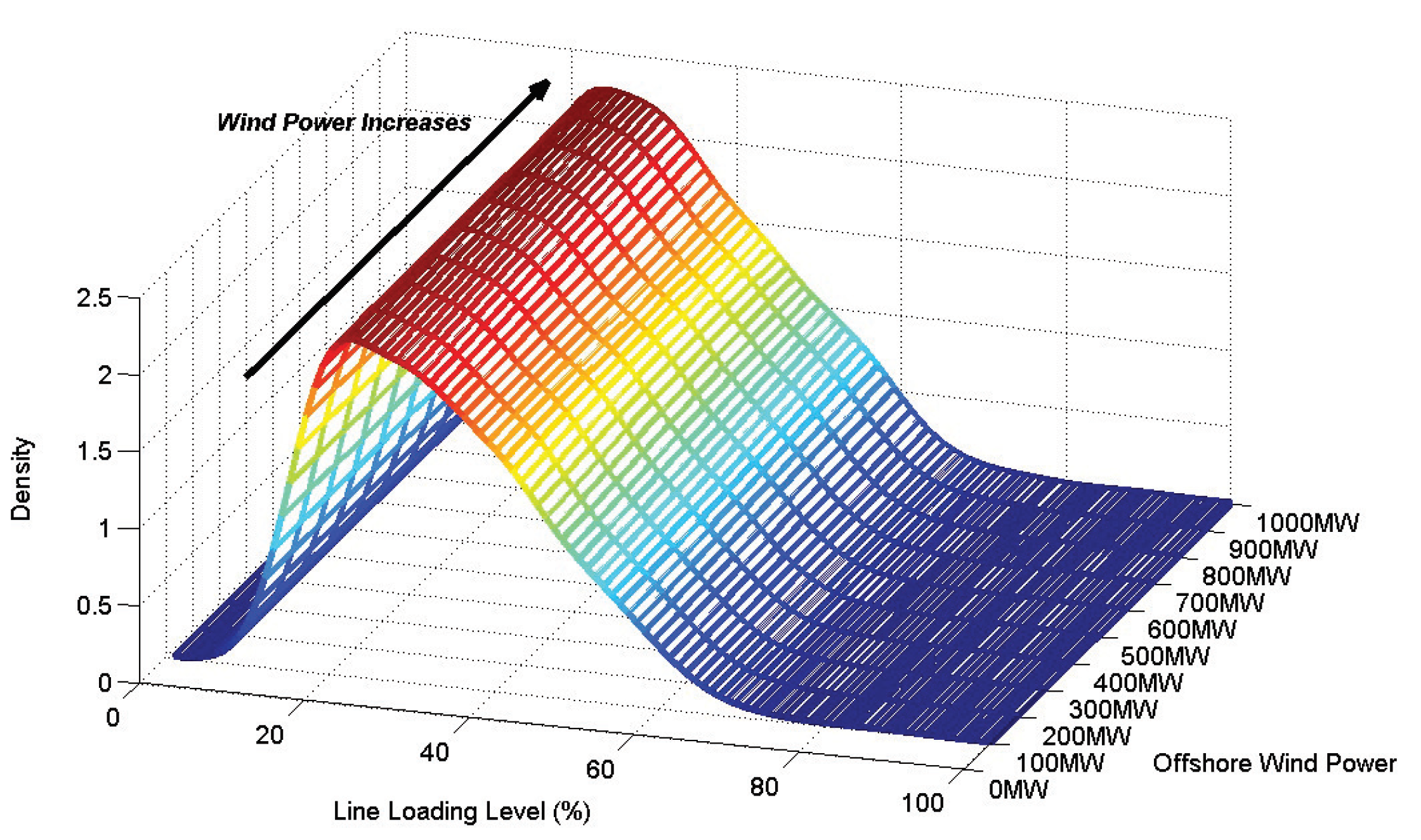 Cleantechnol 02 00020 g013 Cleantechnol 02 00020 g013