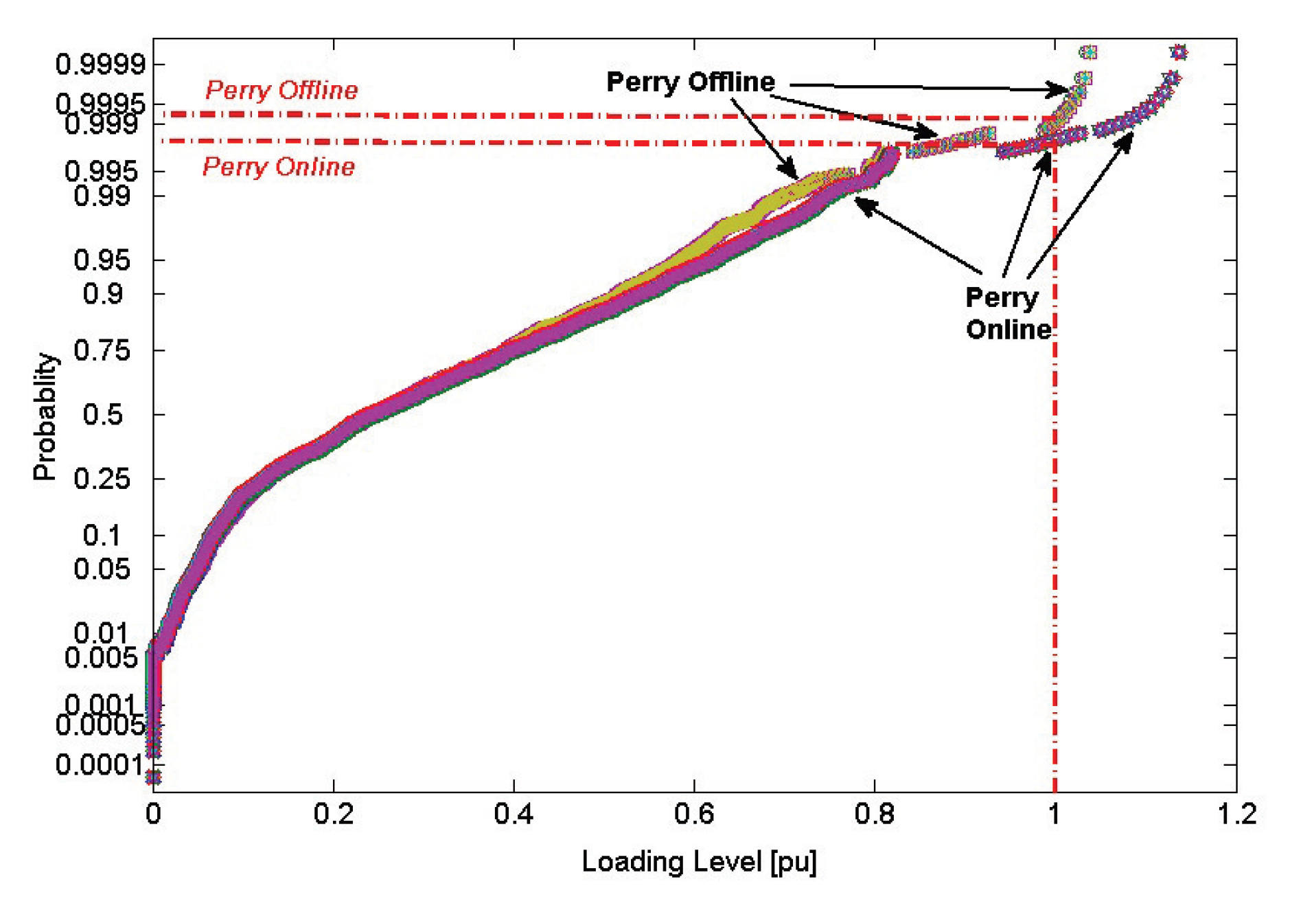 Cleantechnol 02 00020 g015 Cleantechnol 02 00020 g015