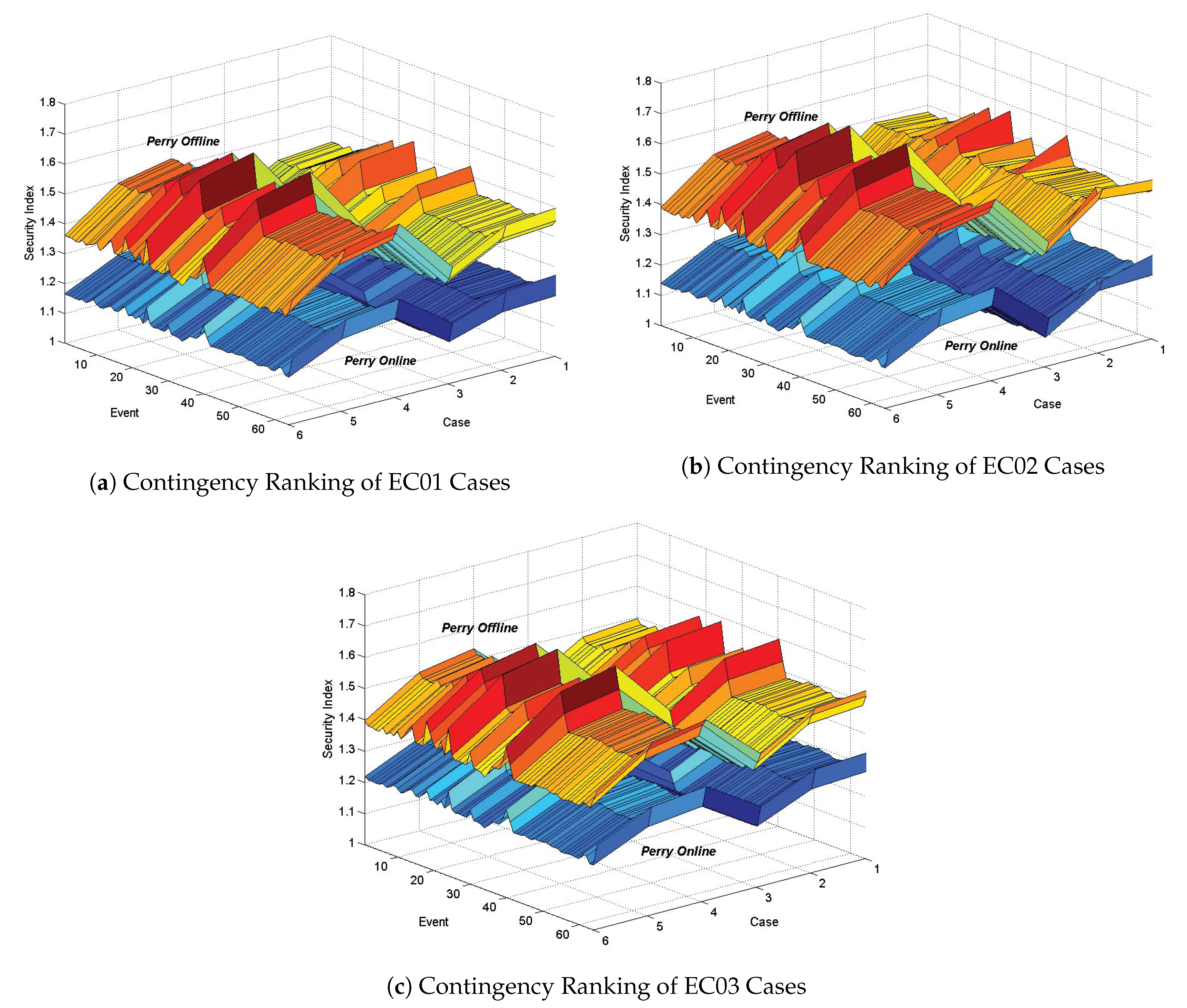 Cleantechnol 02 00020 g016 Cleantechnol 02 00020 g016