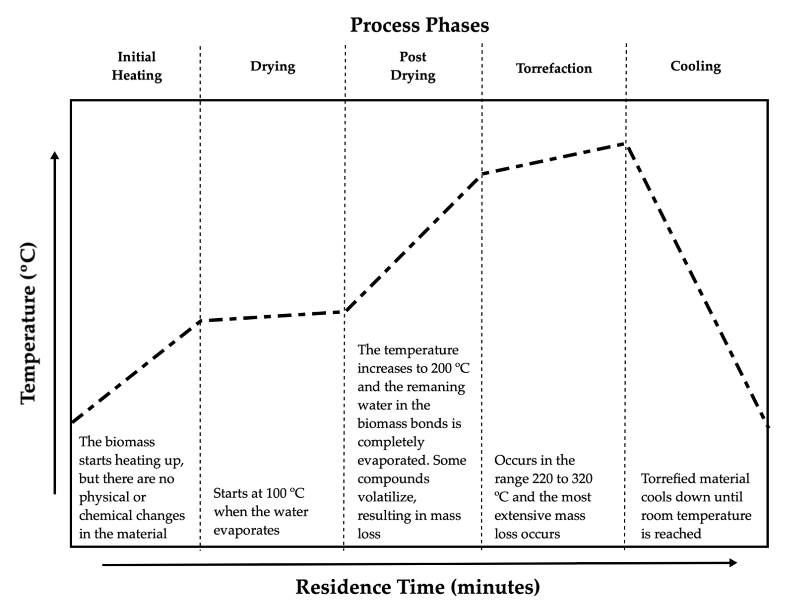 Cleantechnol 02 00025 g001