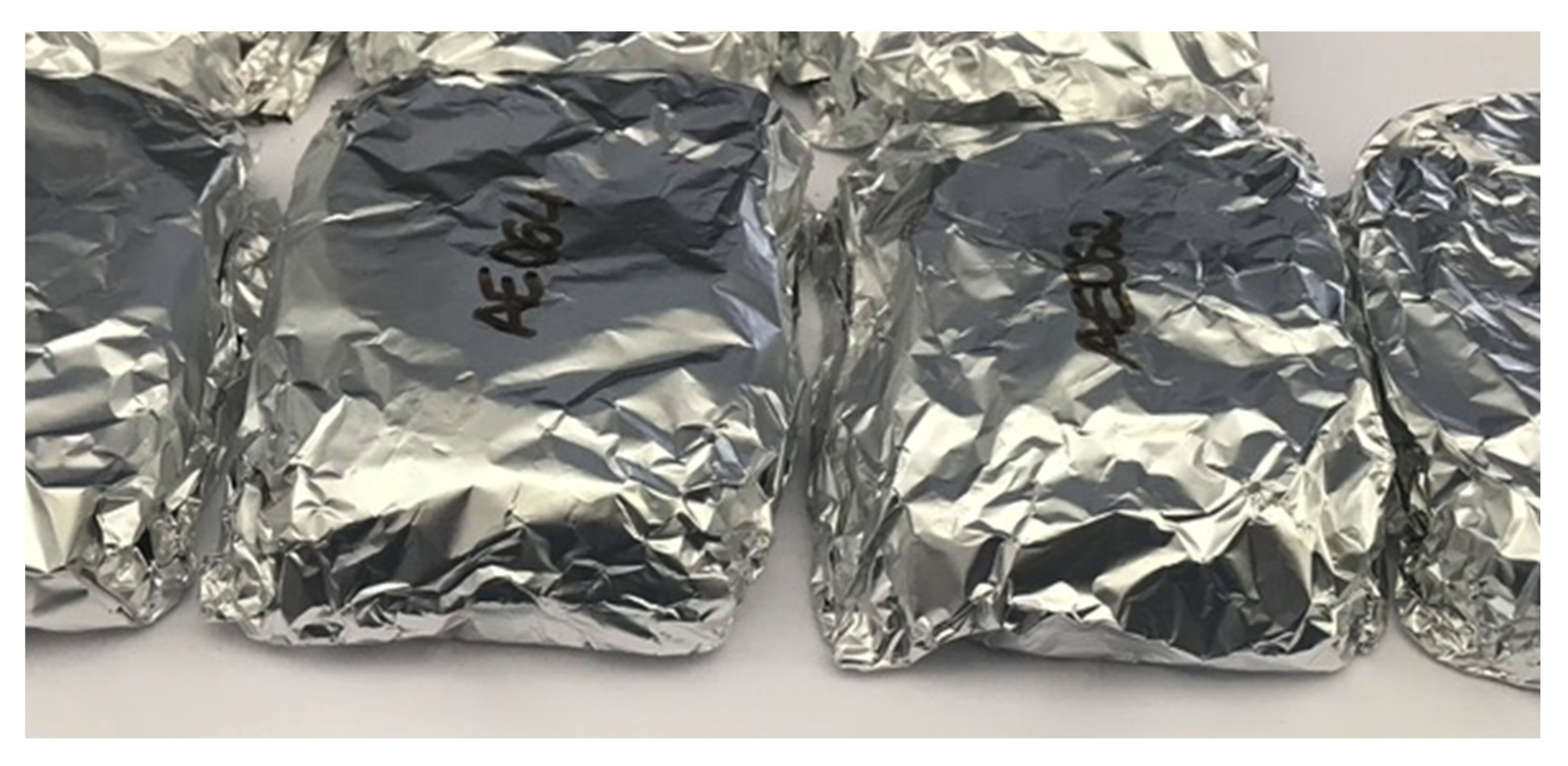 Cleantechnol 02 00025 g002