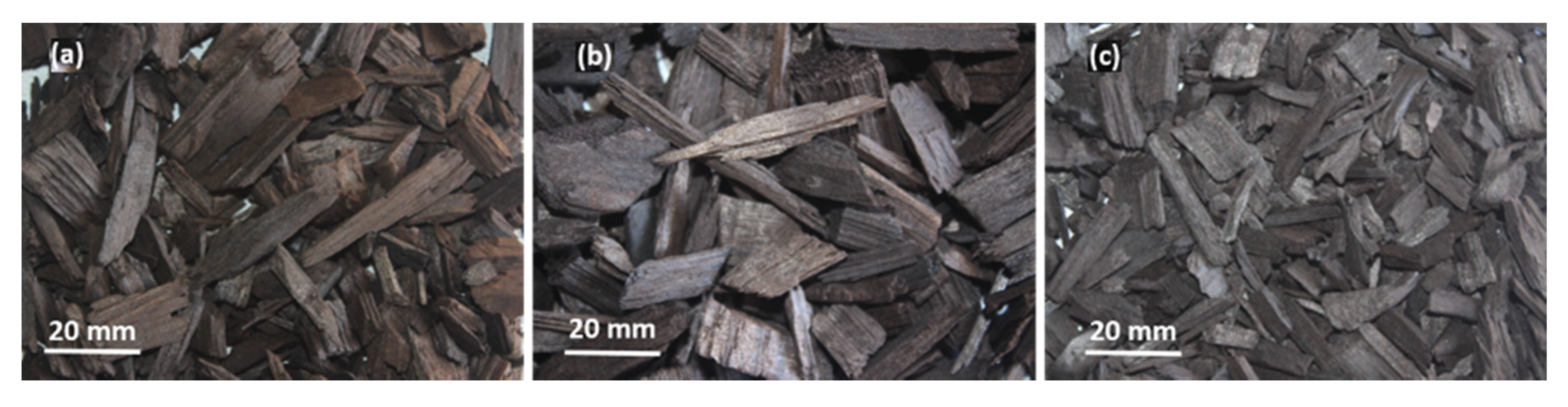 Cleantechnol 02 00025 g004