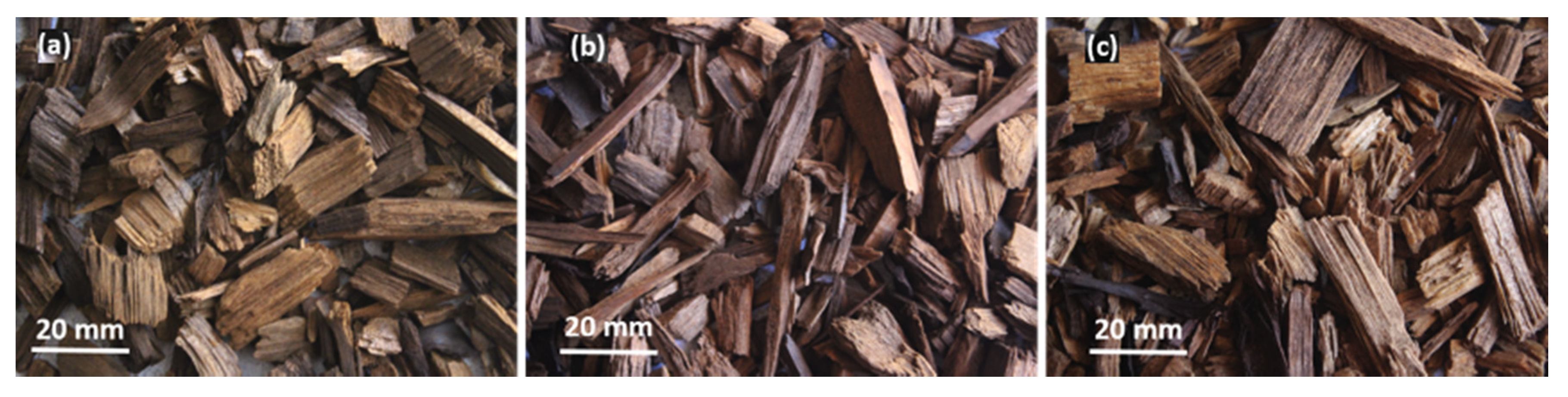 Cleantechnol 02 00025 g005