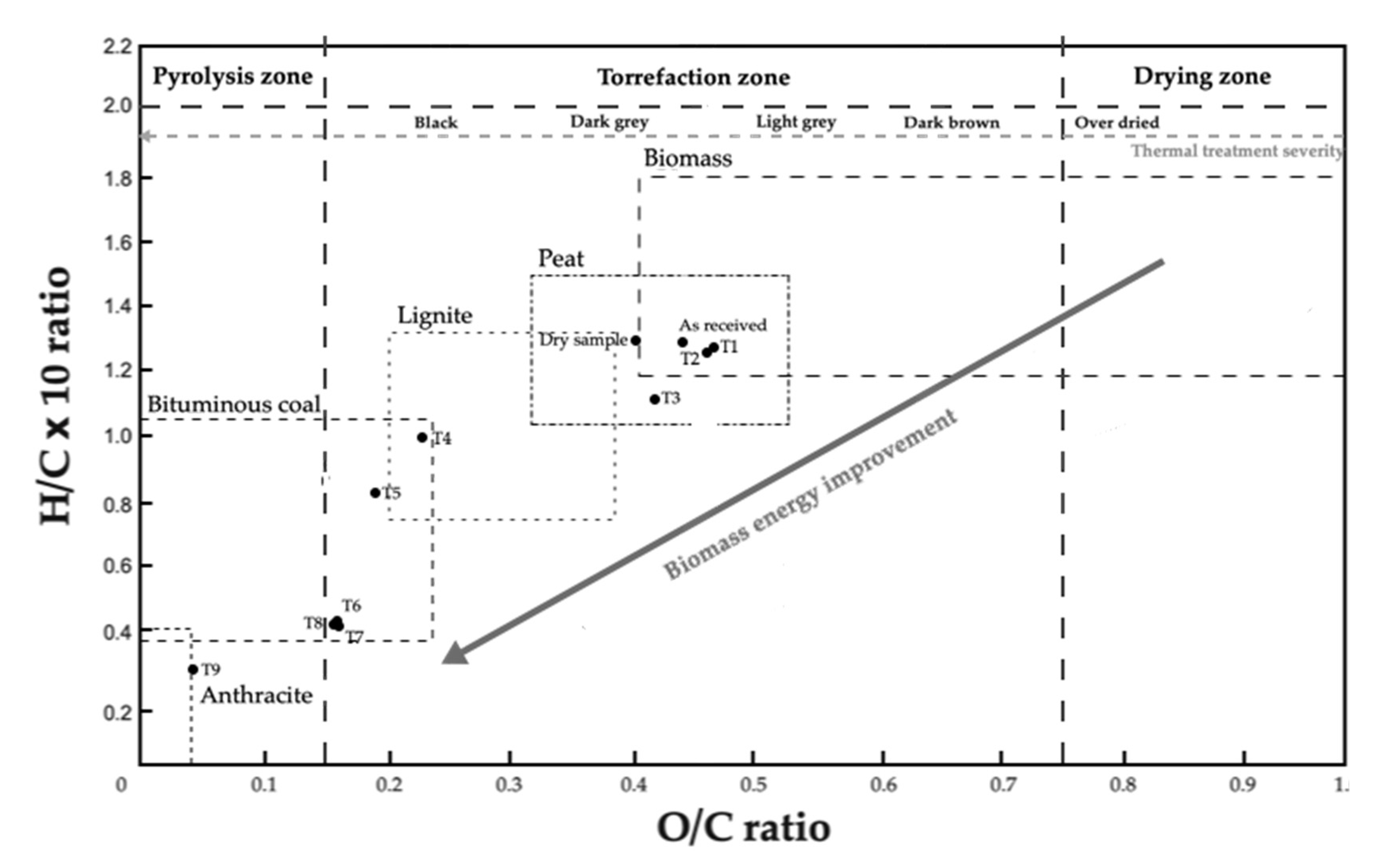 Cleantechnol 02 00025 g009