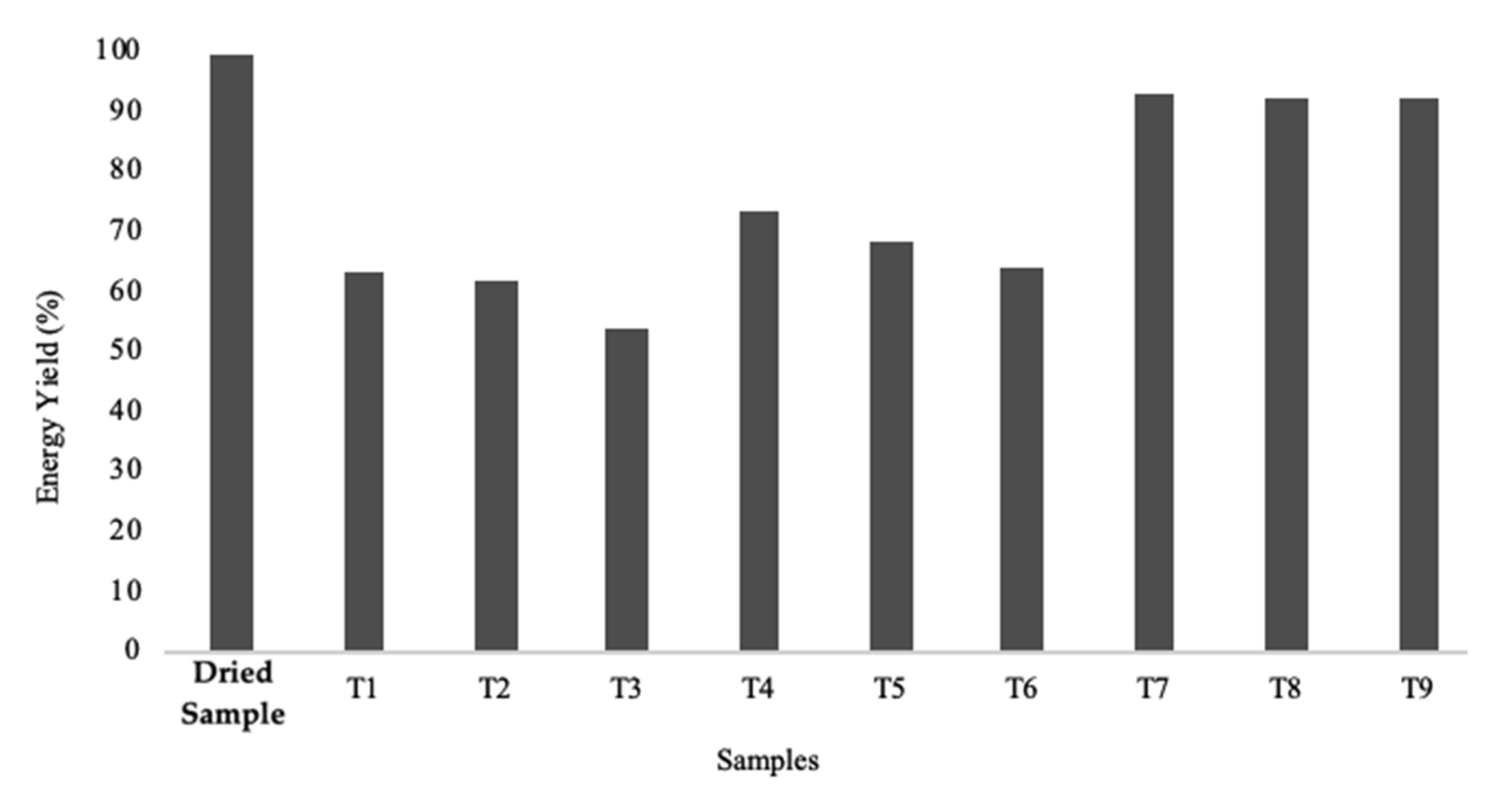 Cleantechnol 02 00025 g012