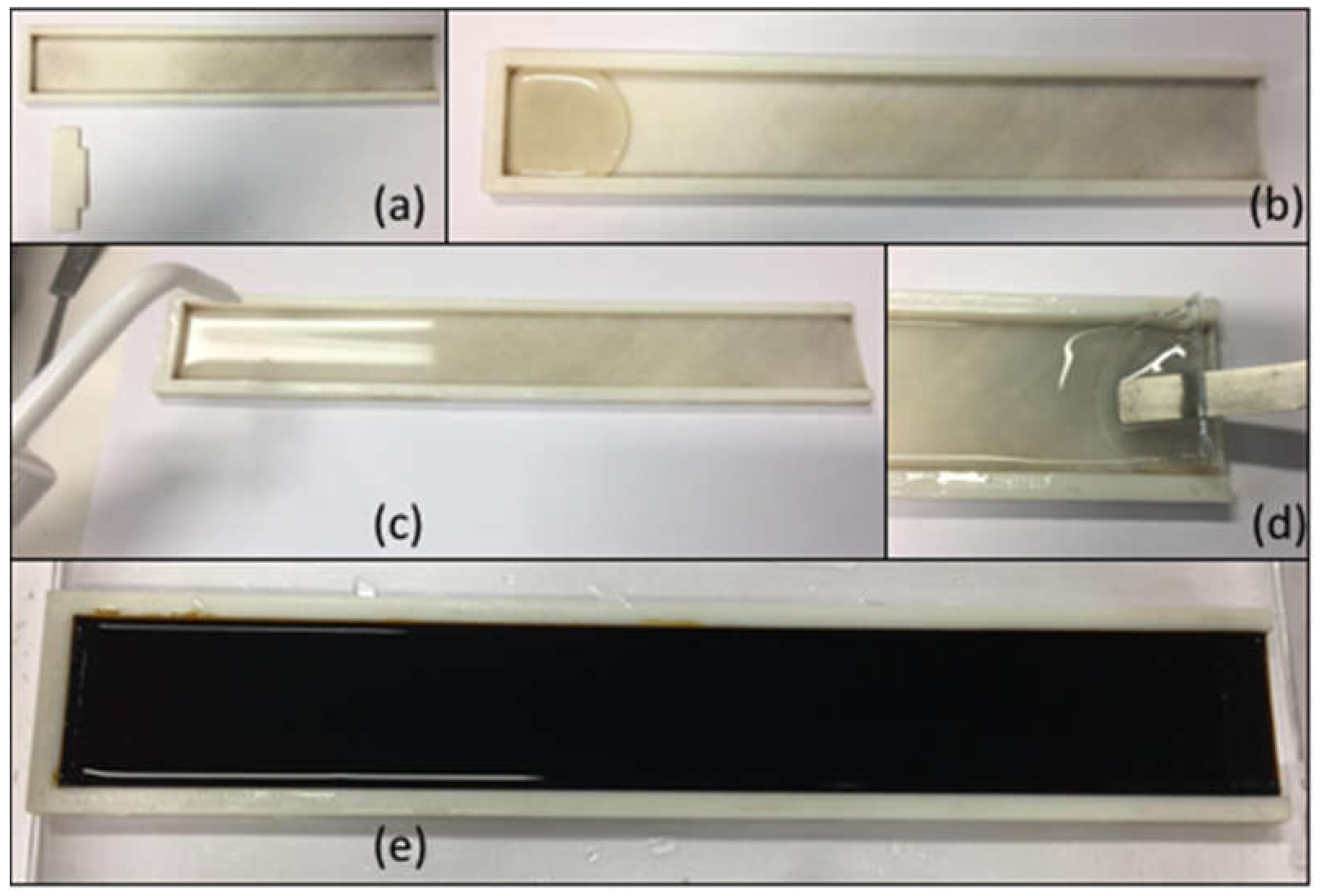 Cleantechnol 03 00016 g001 Cleantechnol 03 00016 g001