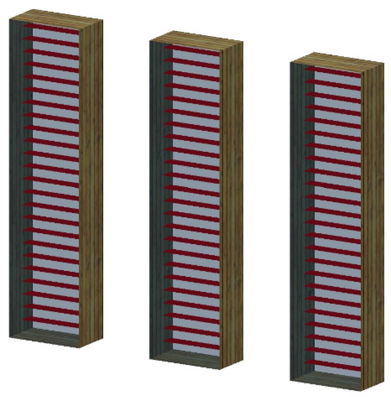 Cleantechnol 03 00018 g002 Cleantechnol 03 00018 g002