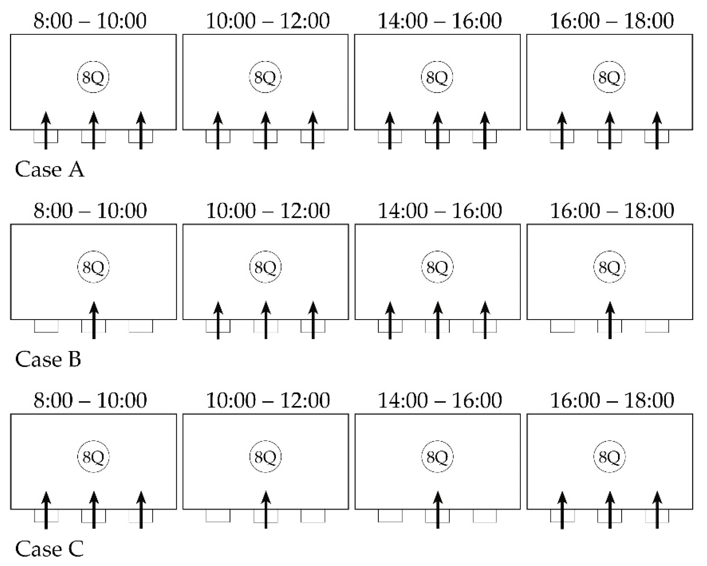 Cleantechnol 03 00018 g004 Cleantechnol 03 00018 g004