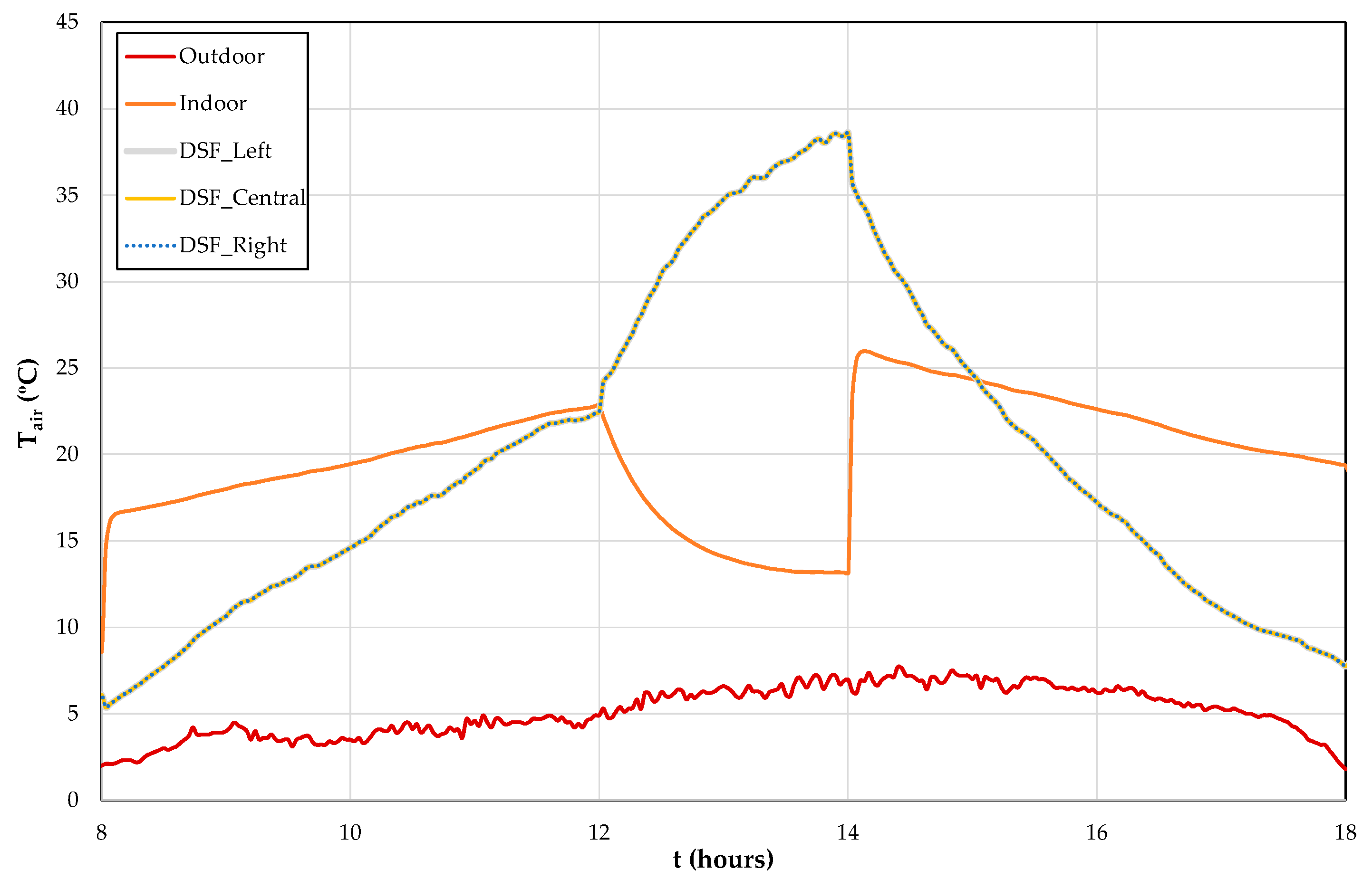 Cleantechnol 03 00018 g013 Cleantechnol 03 00018 g013