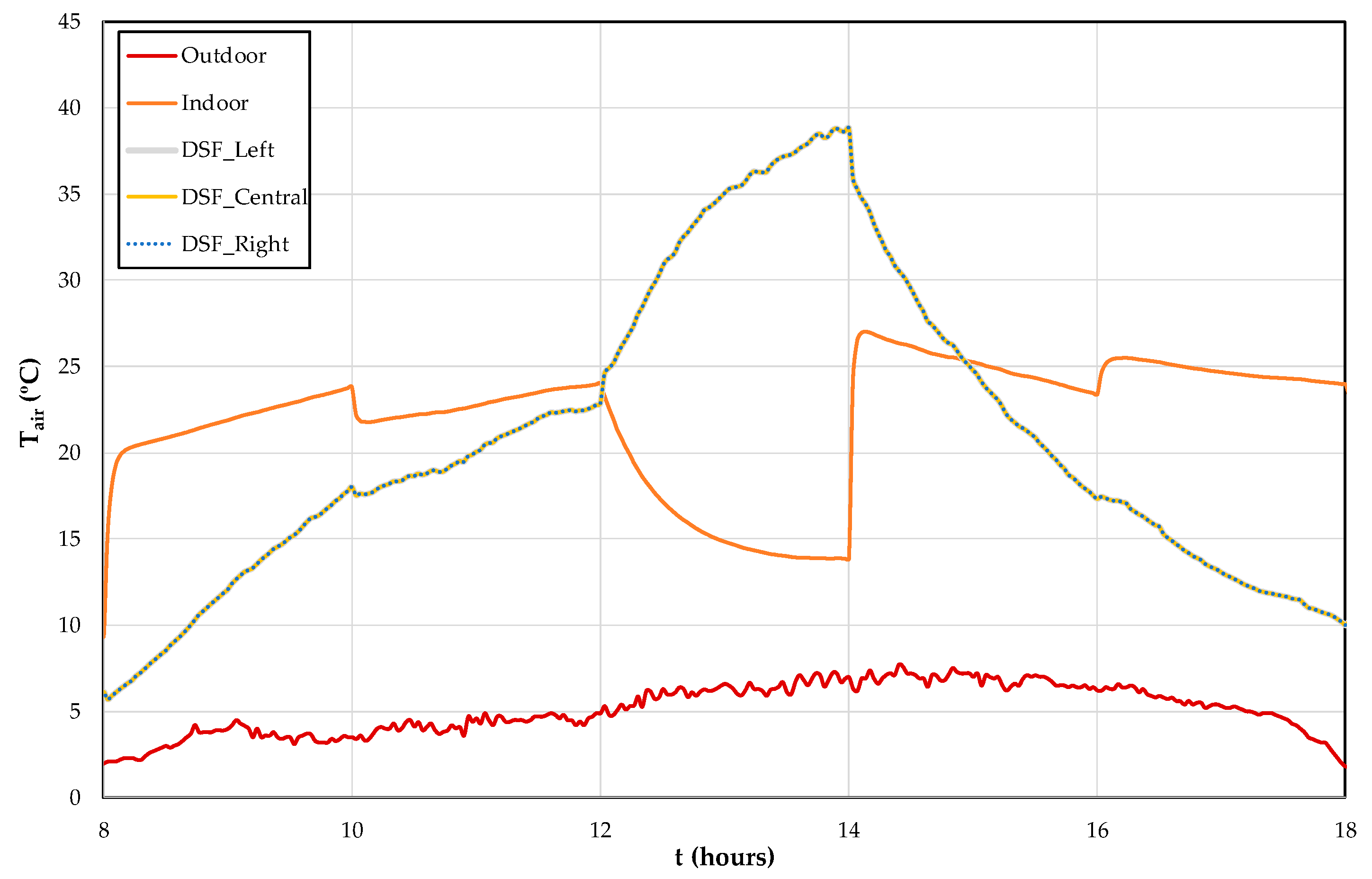Cleantechnol 03 00018 g016 Cleantechnol 03 00018 g016