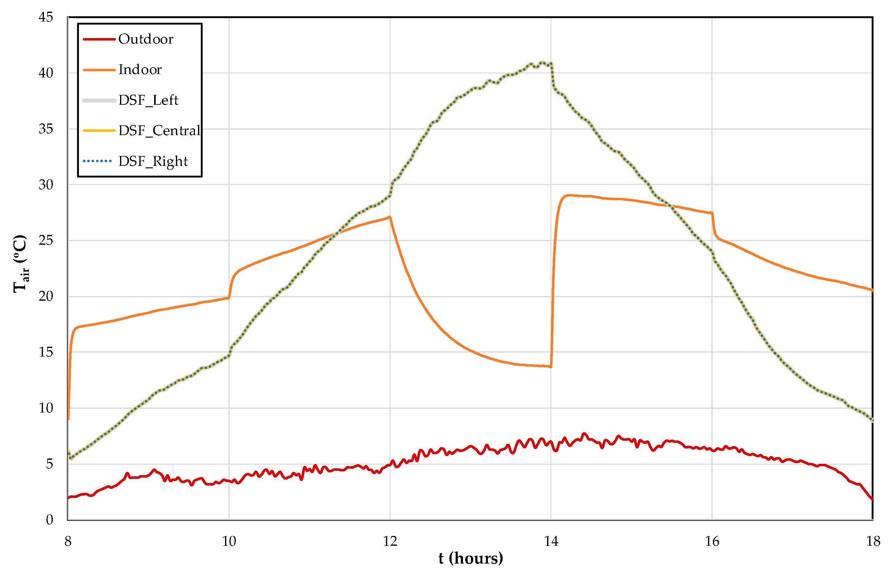 Cleantechnol 03 00018 g017 Cleantechnol 03 00018 g017