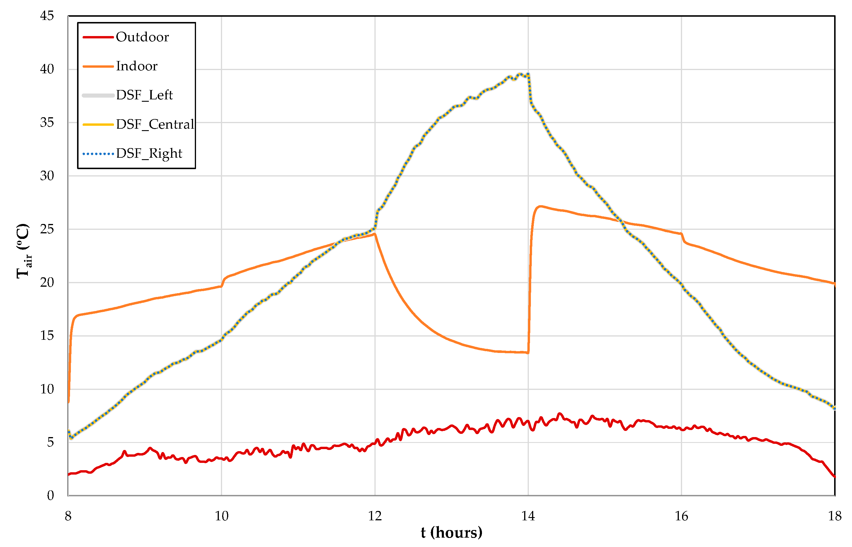 Cleantechnol 03 00018 g018 Cleantechnol 03 00018 g018