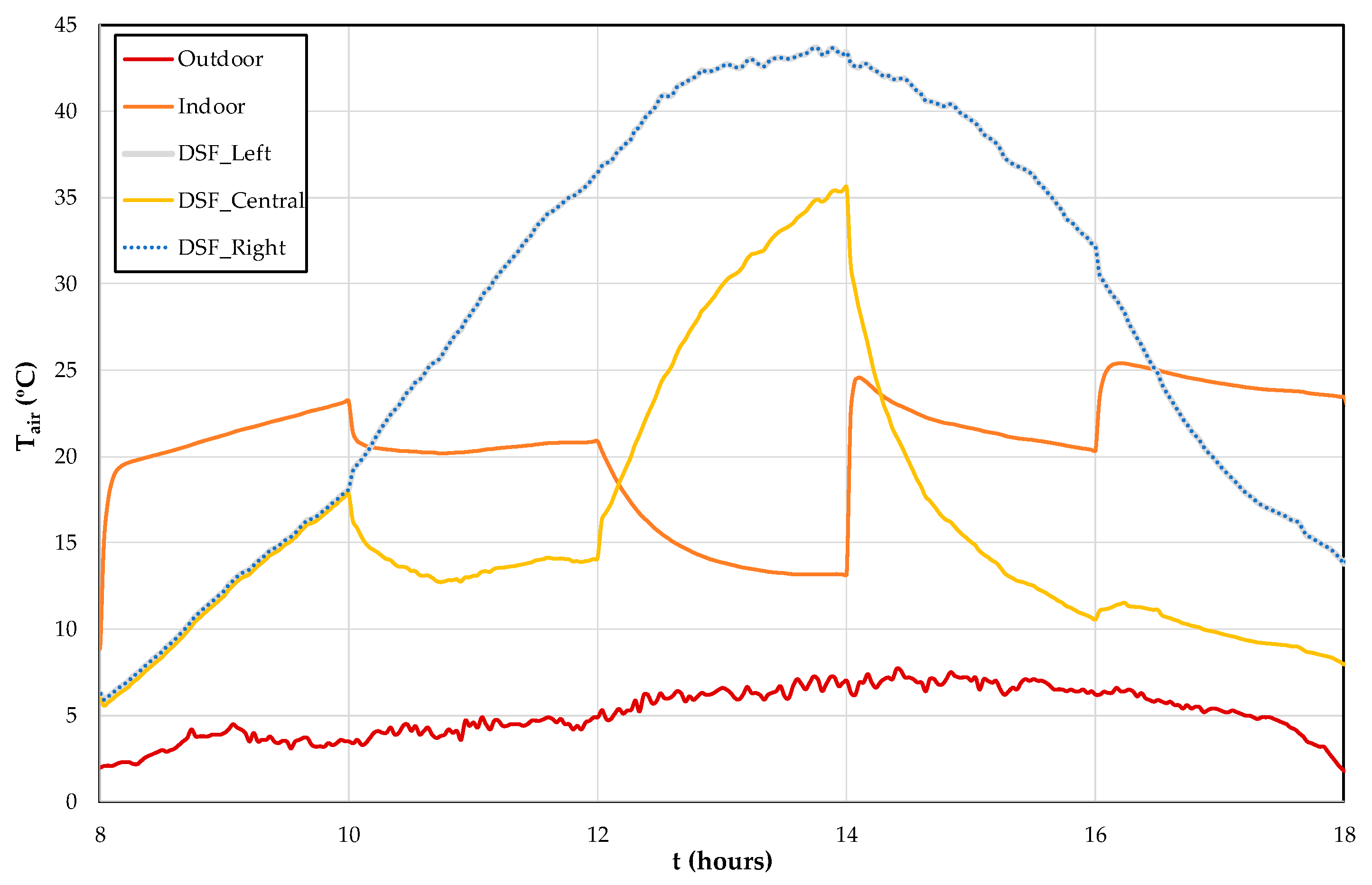 Cleantechnol 03 00018 g019 Cleantechnol 03 00018 g019