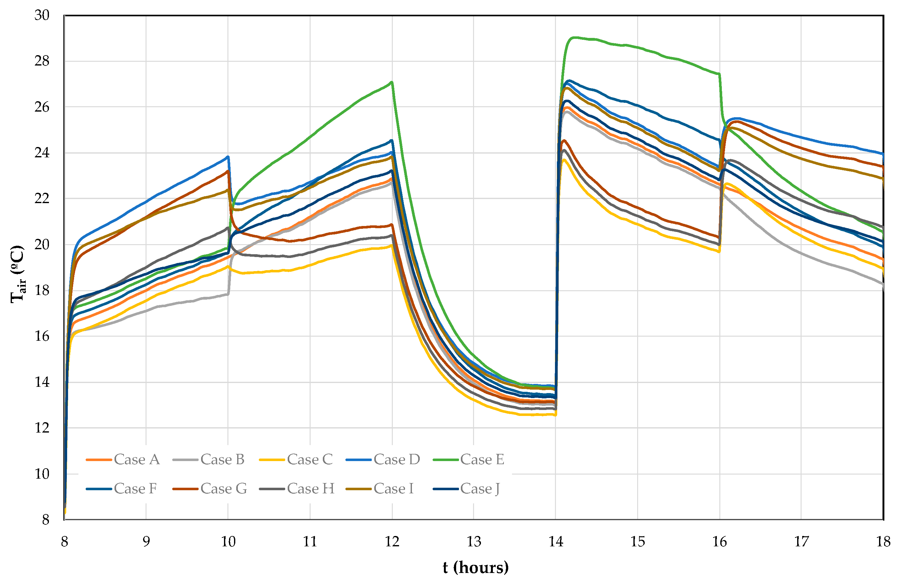 Cleantechnol 03 00018 g023 Cleantechnol 03 00018 g023
