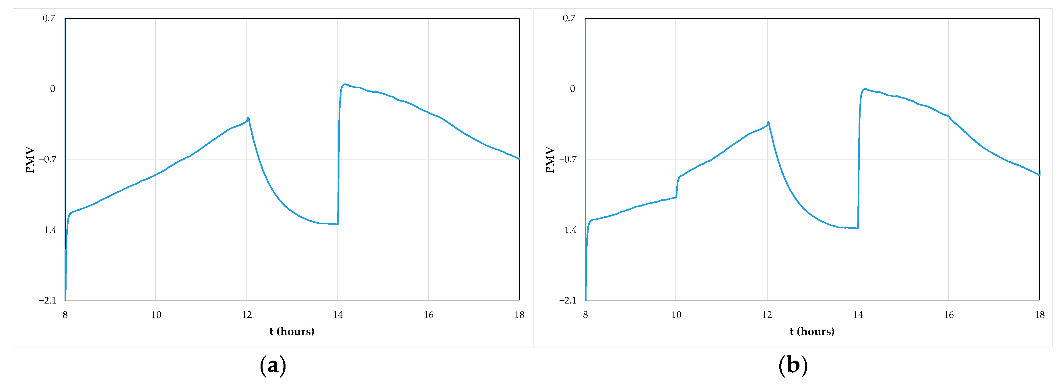 Cleantechnol 03 00018 g024 Cleantechnol 03 00018 g024