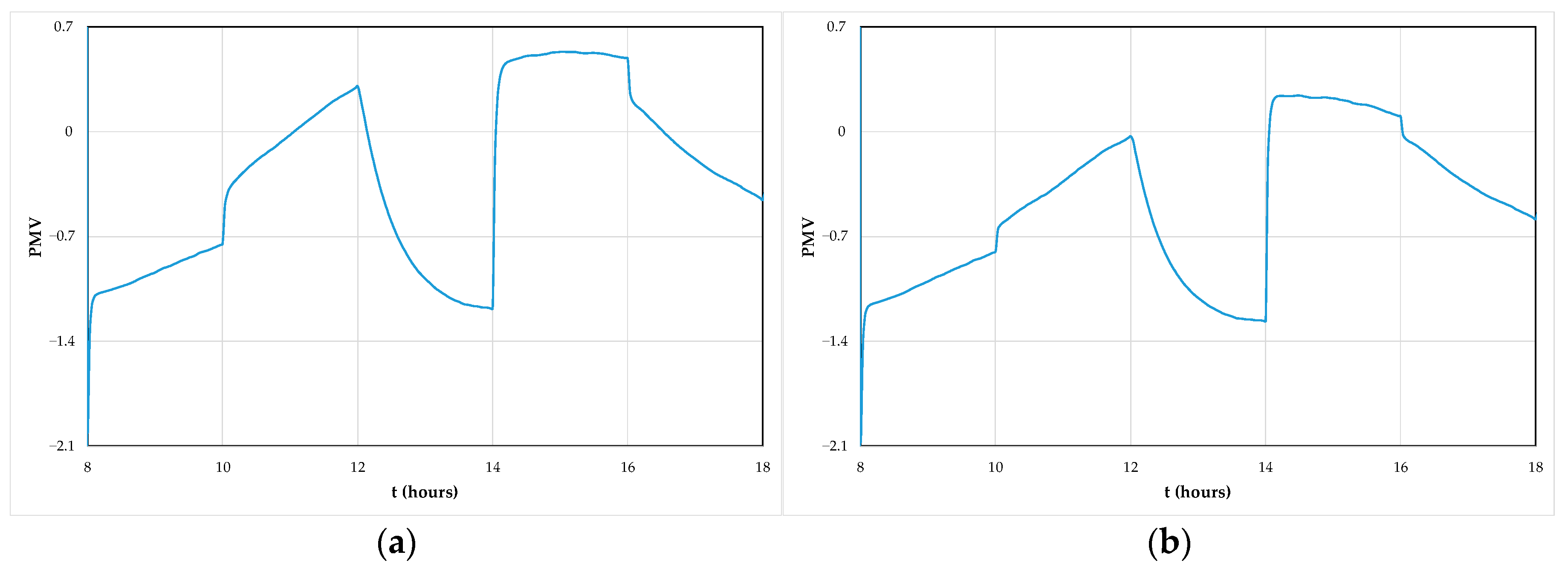 Cleantechnol 03 00018 g026 Cleantechnol 03 00018 g026