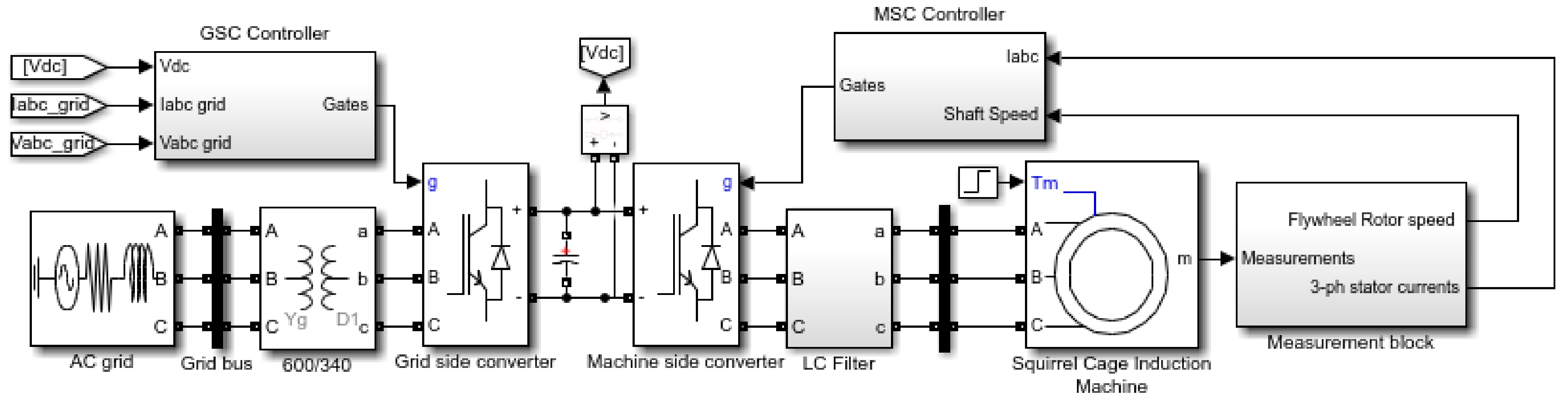 Cleantechnol 03 00020 g004 Cleantechnol 03 00020 g004