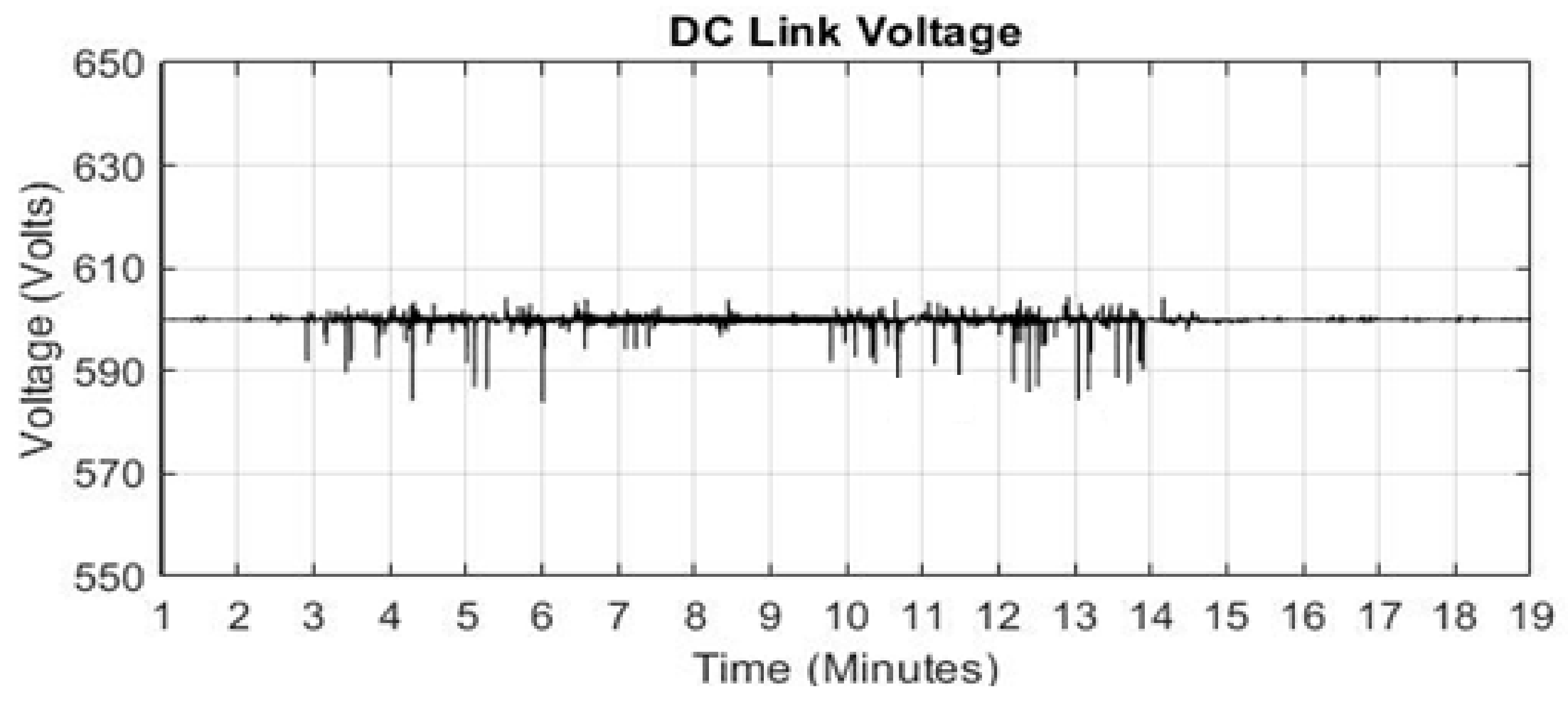 Cleantechnol 03 00020 g013 Cleantechnol 03 00020 g013