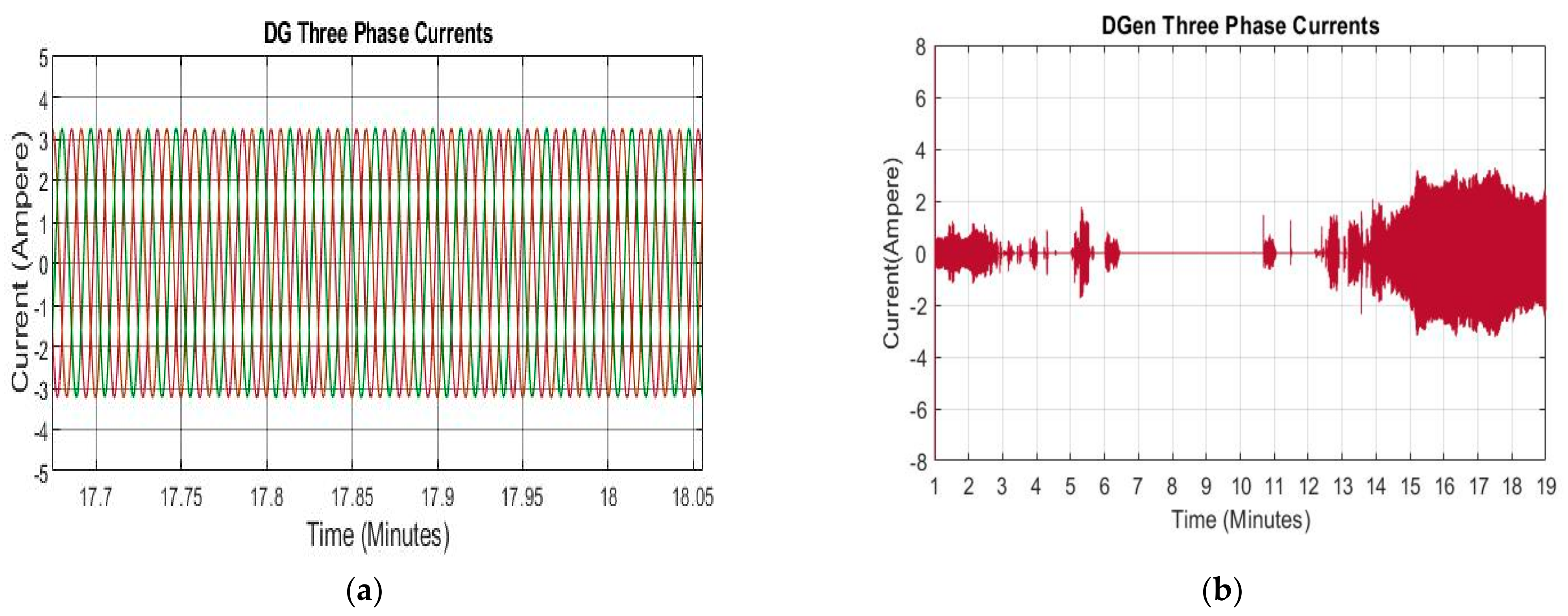 Cleantechnol 03 00020 g014 Cleantechnol 03 00020 g014