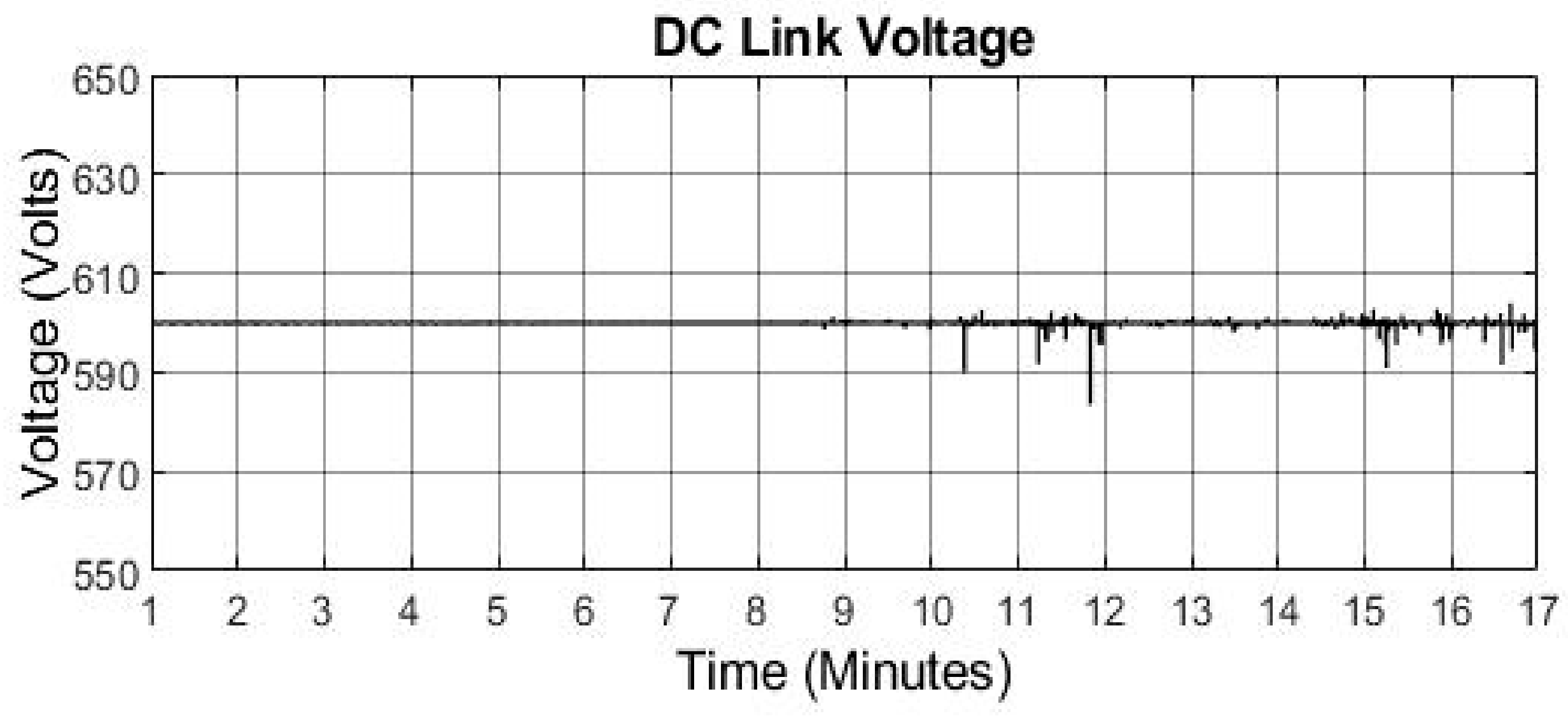 Cleantechnol 03 00020 g016 Cleantechnol 03 00020 g016
