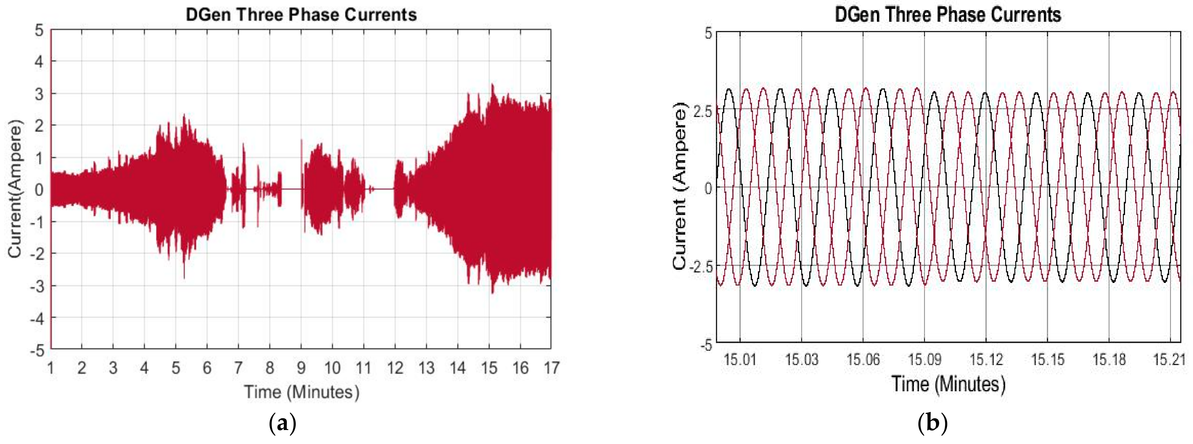 Cleantechnol 03 00020 g019 Cleantechnol 03 00020 g019
