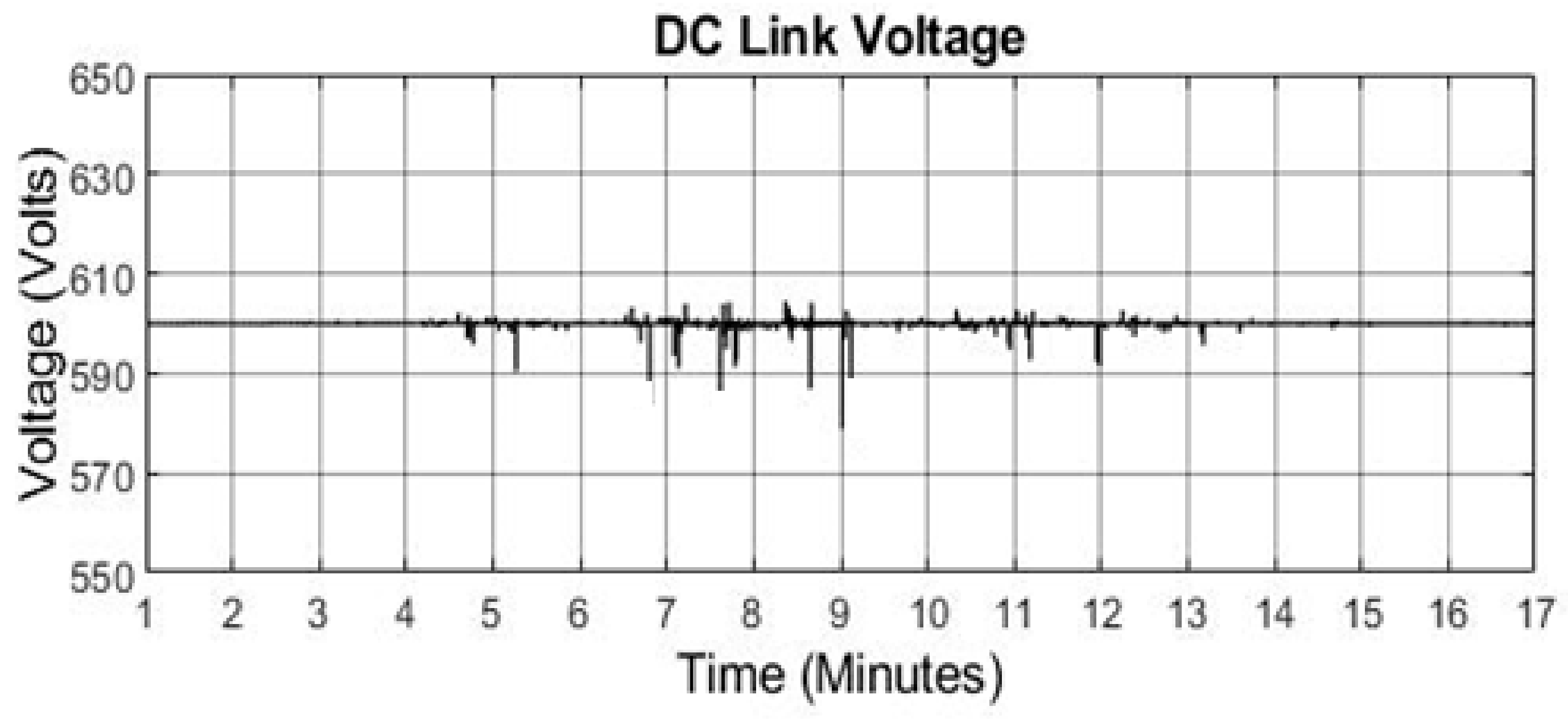 Cleantechnol 03 00020 g020 Cleantechnol 03 00020 g020