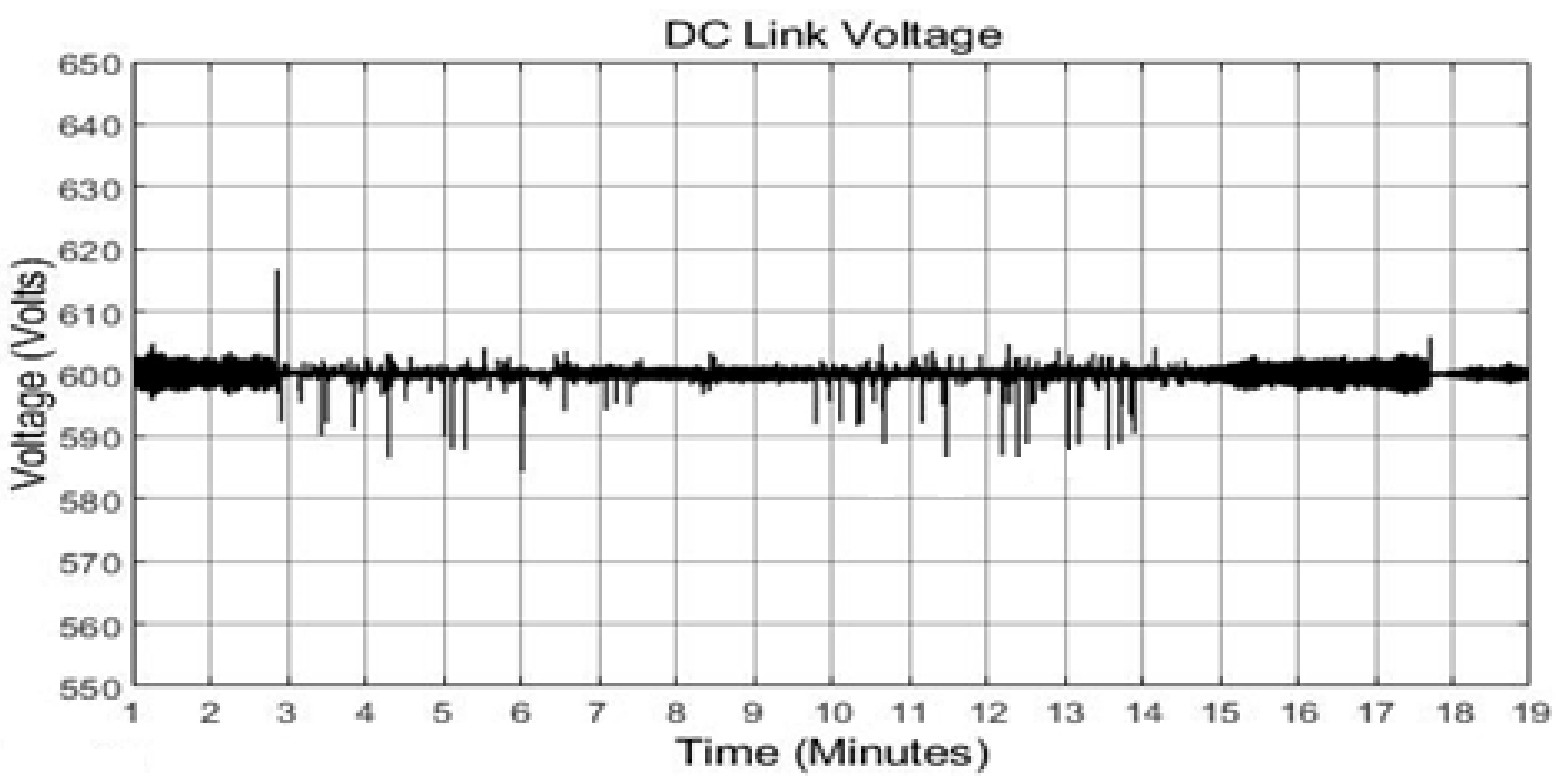 Cleantechnol 03 00020 g022 Cleantechnol 03 00020 g022