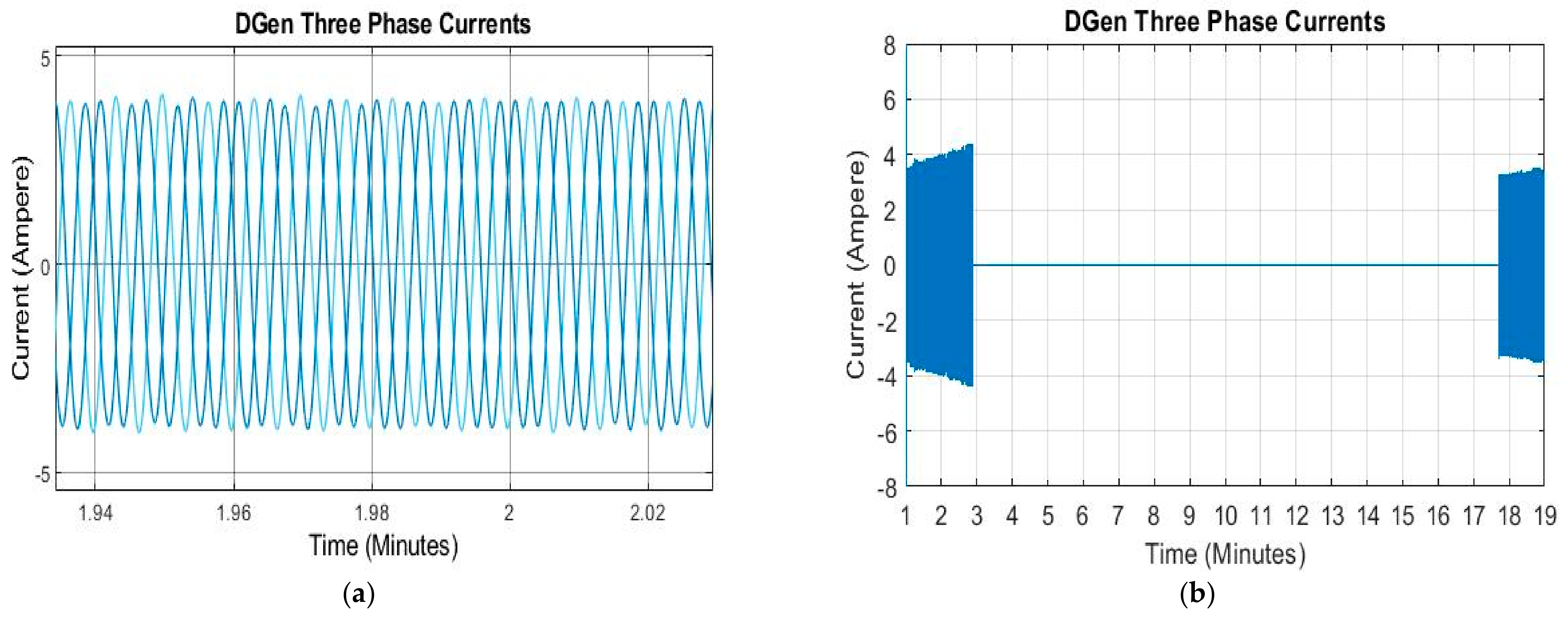 Cleantechnol 03 00020 g024 Cleantechnol 03 00020 g024