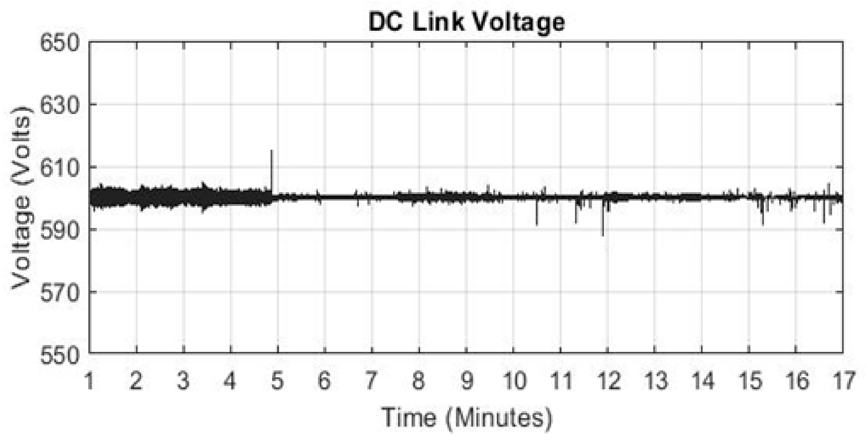 Cleantechnol 03 00020 g027 Cleantechnol 03 00020 g027