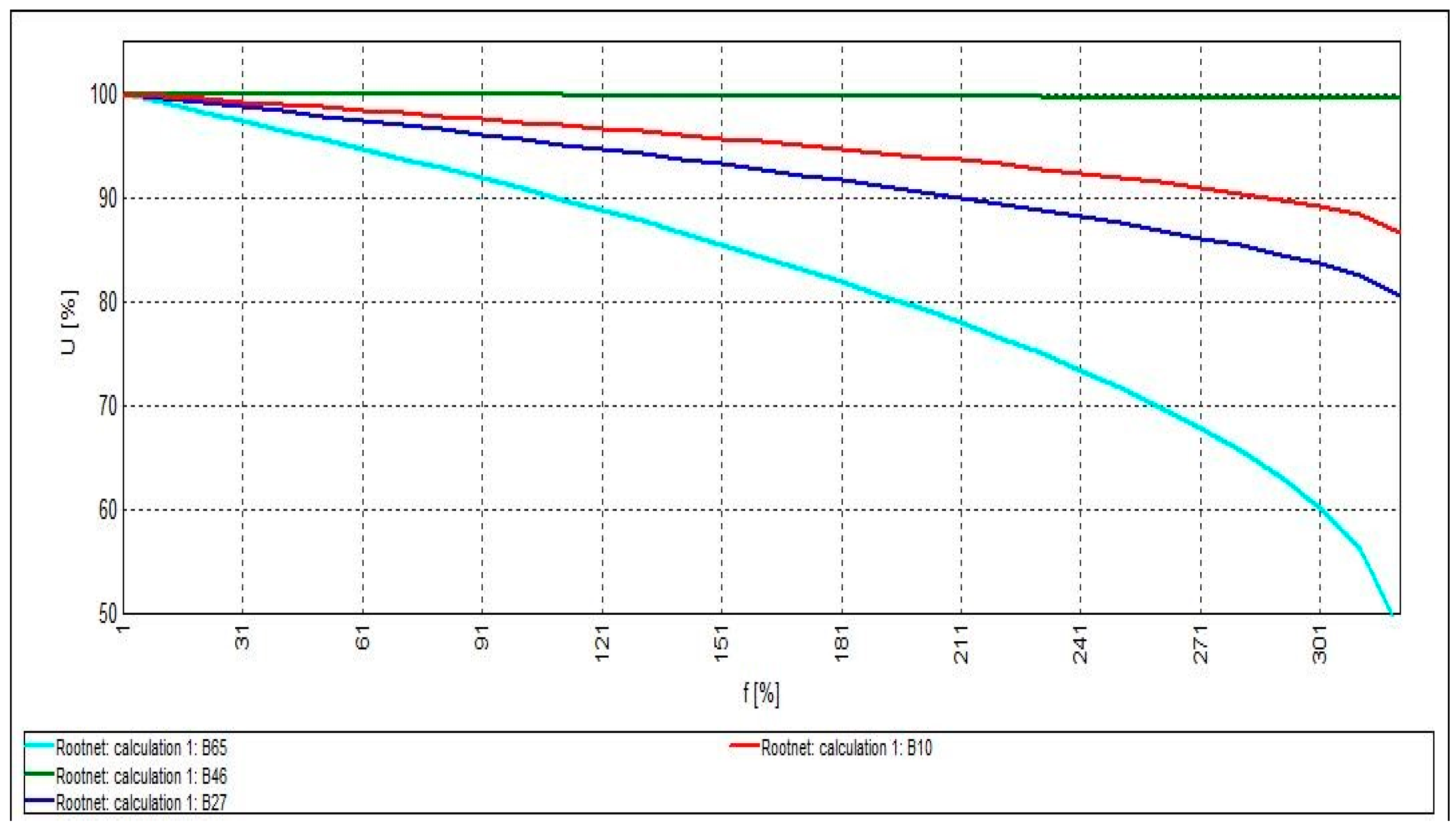 Cleantechnol 03 00023 g003 Cleantechnol 03 00023 g003