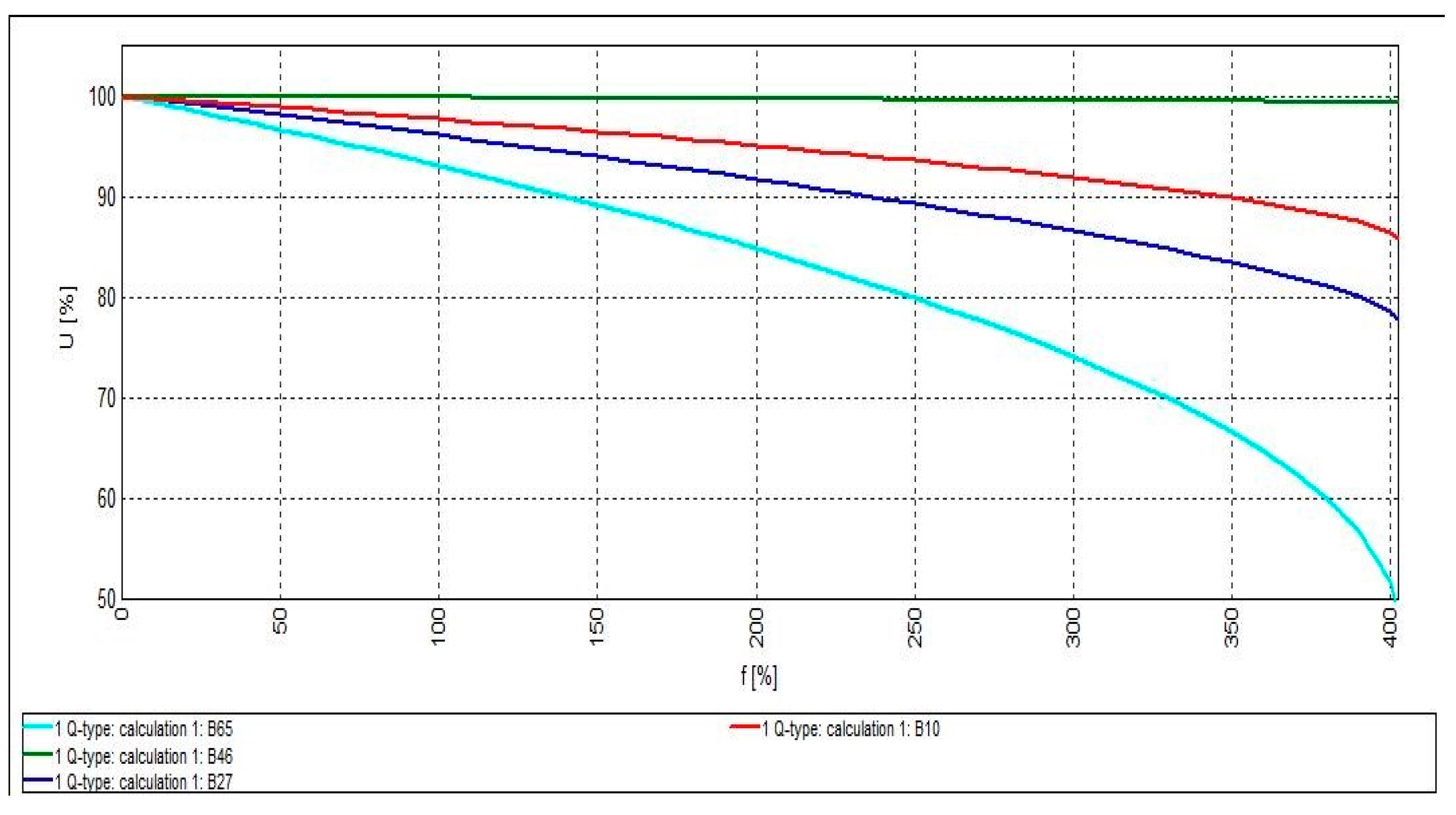 Cleantechnol 03 00023 g007 Cleantechnol 03 00023 g007