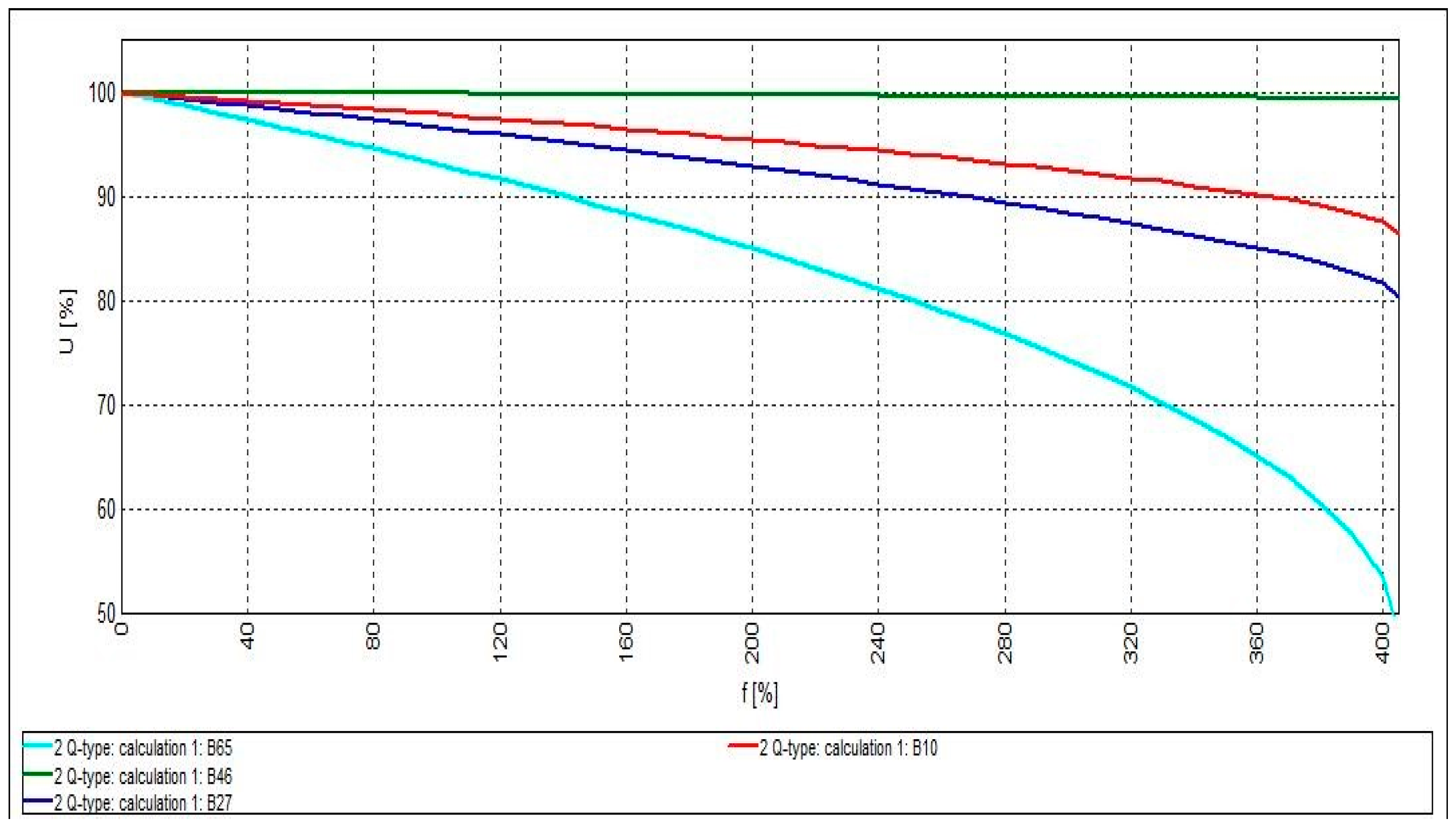 Cleantechnol 03 00023 g008 Cleantechnol 03 00023 g008