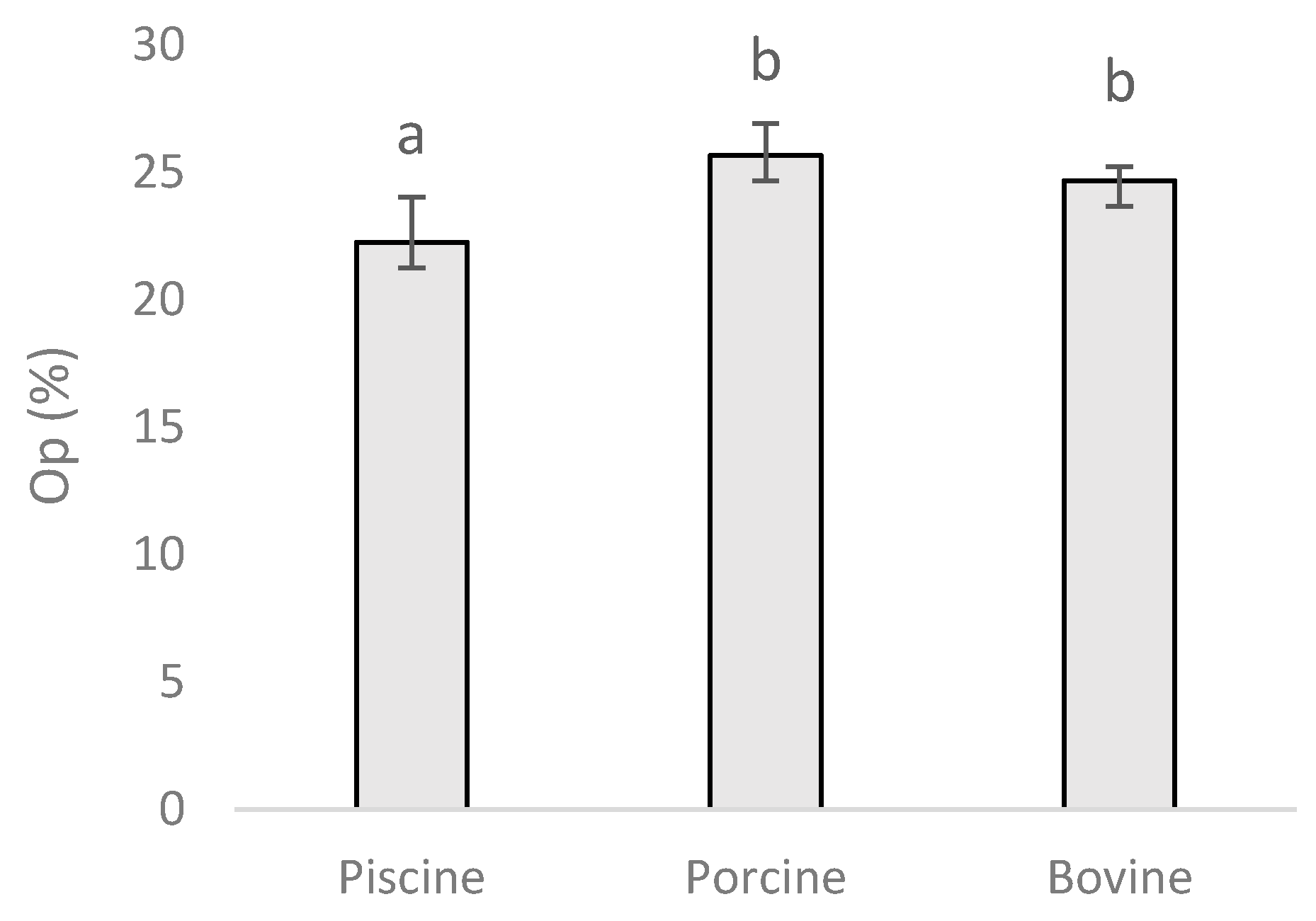 Cleantechnol 03 00024 g005 Cleantechnol 03 00024 g005