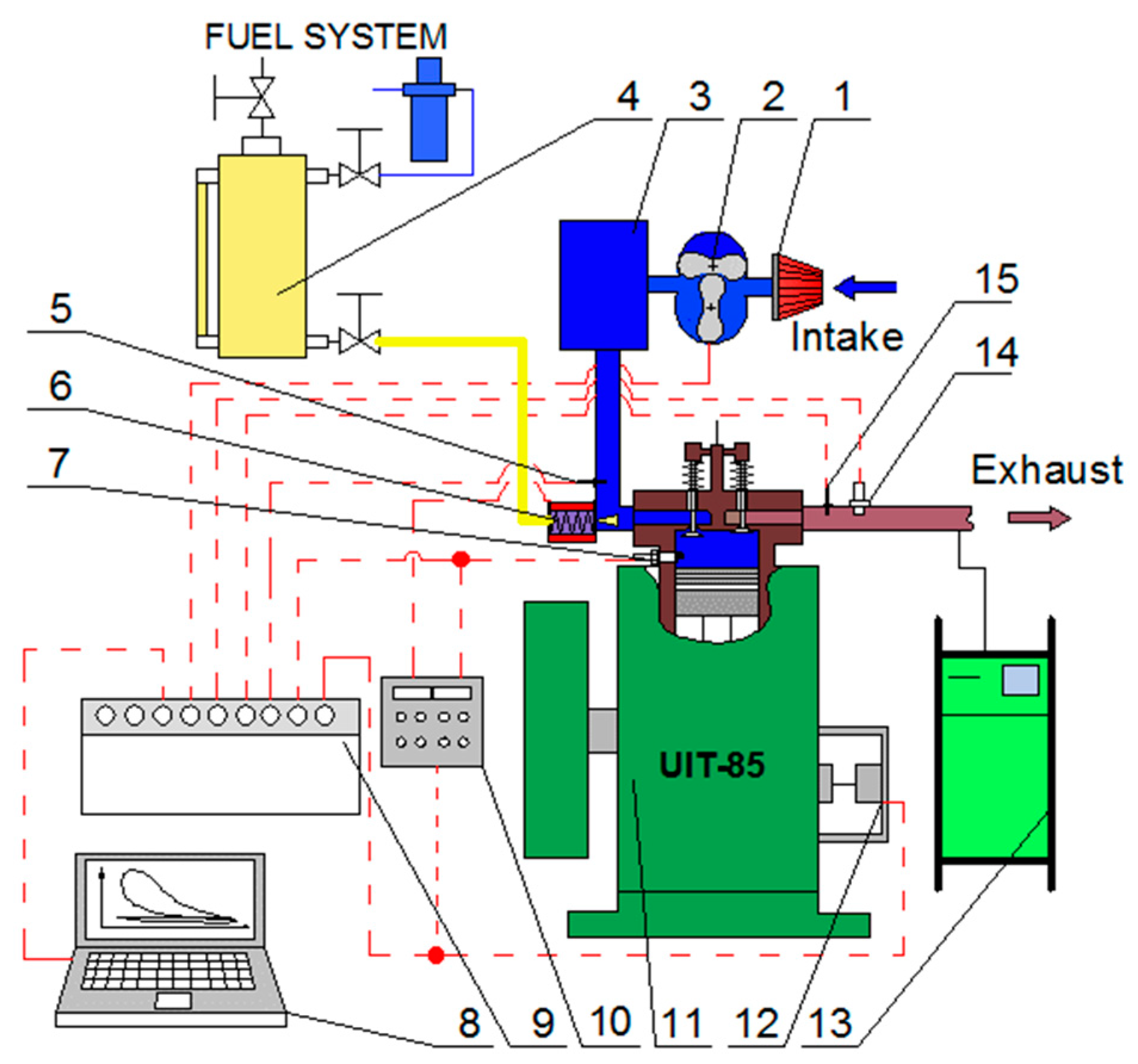 Cleantechnol 03 00026 g001