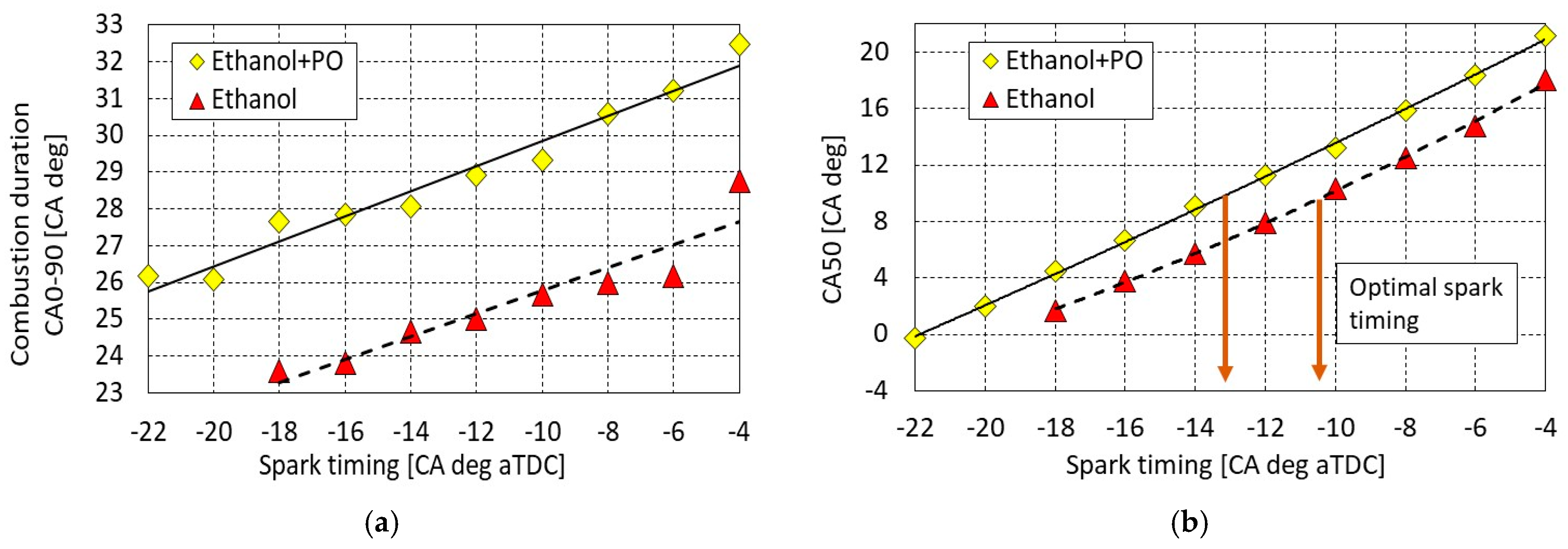 Cleantechnol 03 00026 g005