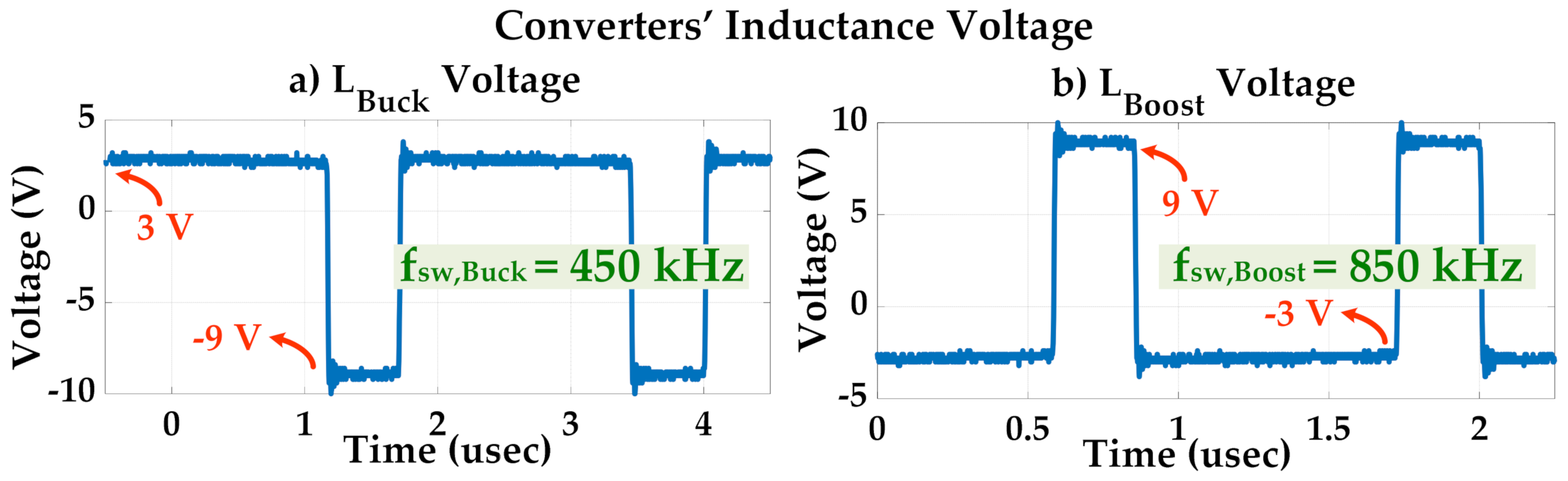 Cleantechnol 03 00035 g008