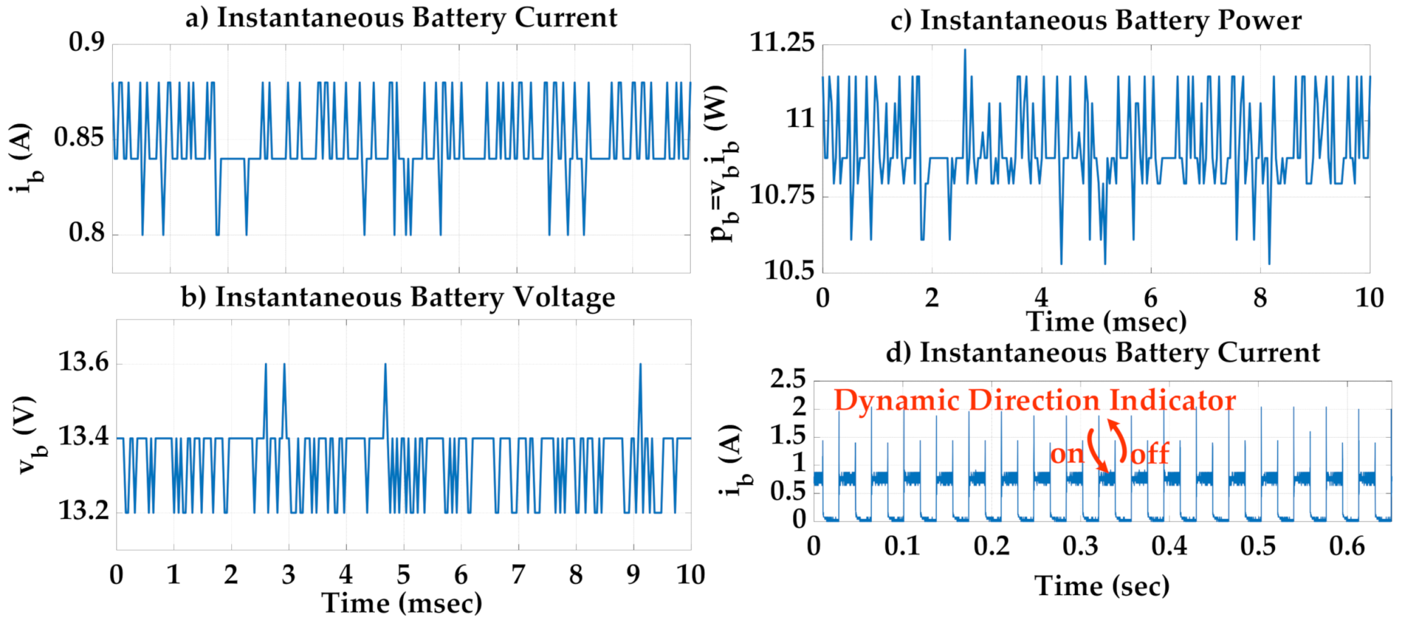 Cleantechnol 03 00035 g009