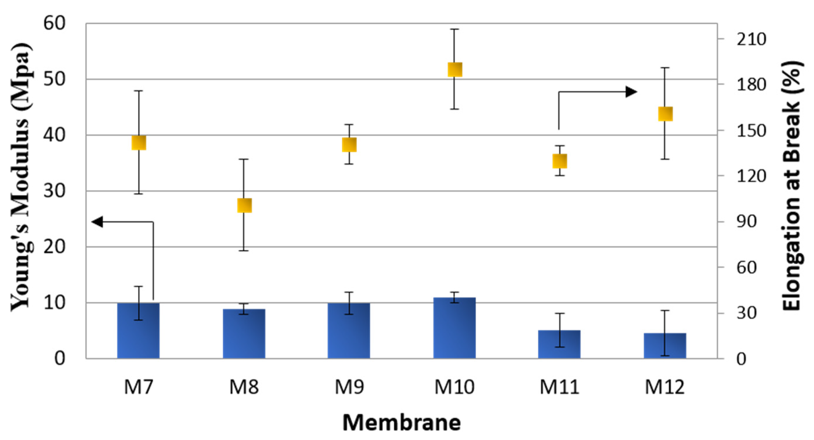 Cleantechnol 03 00045 g008