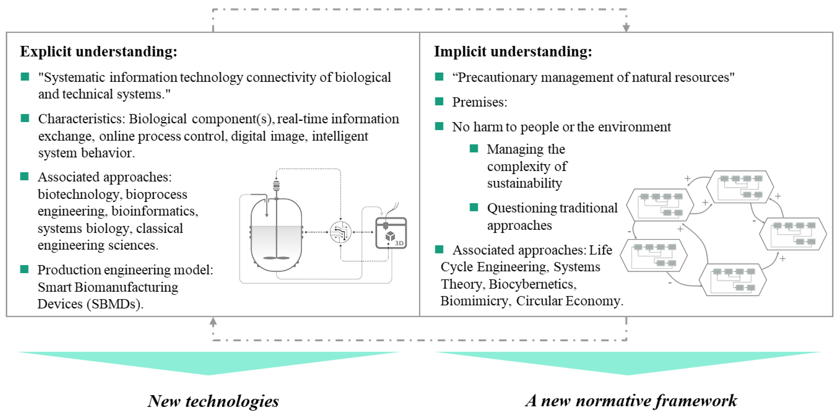 Cleantechnol 03 00049 g002