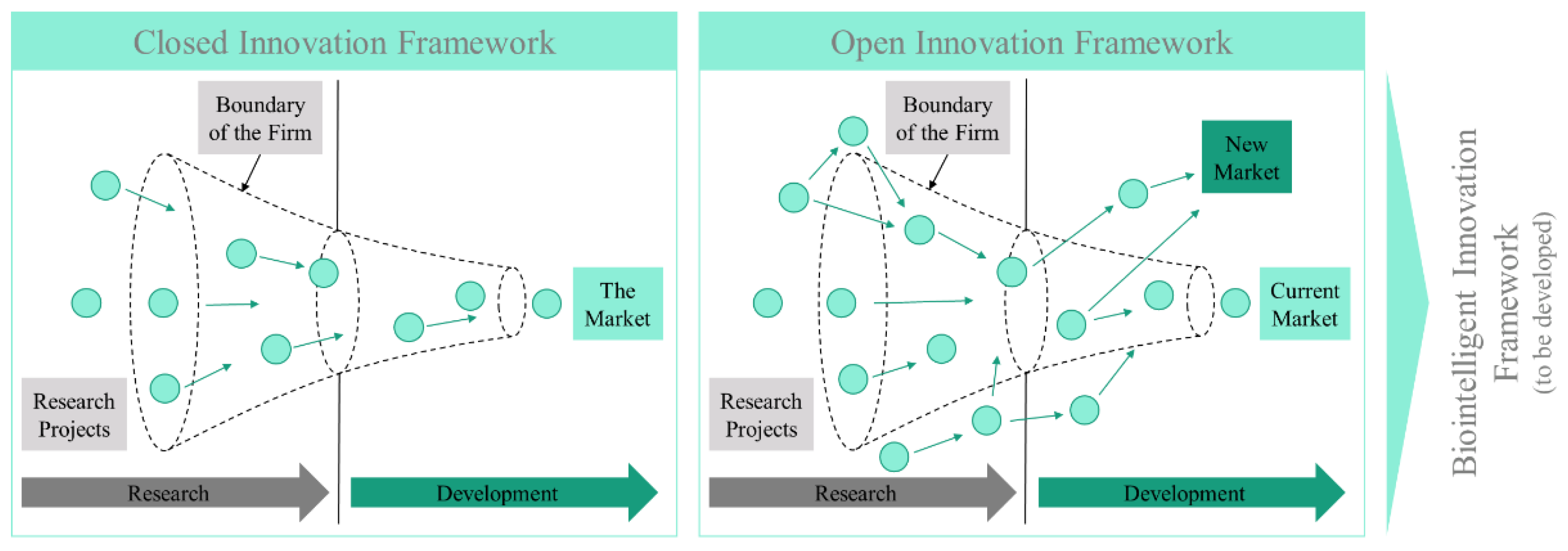 Cleantechnol 03 00049 g006