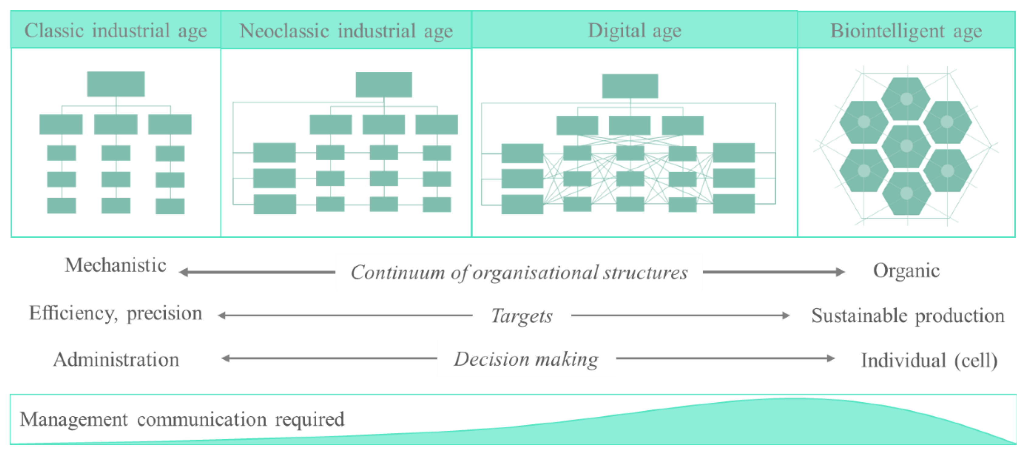 Cleantechnol 03 00049 g008