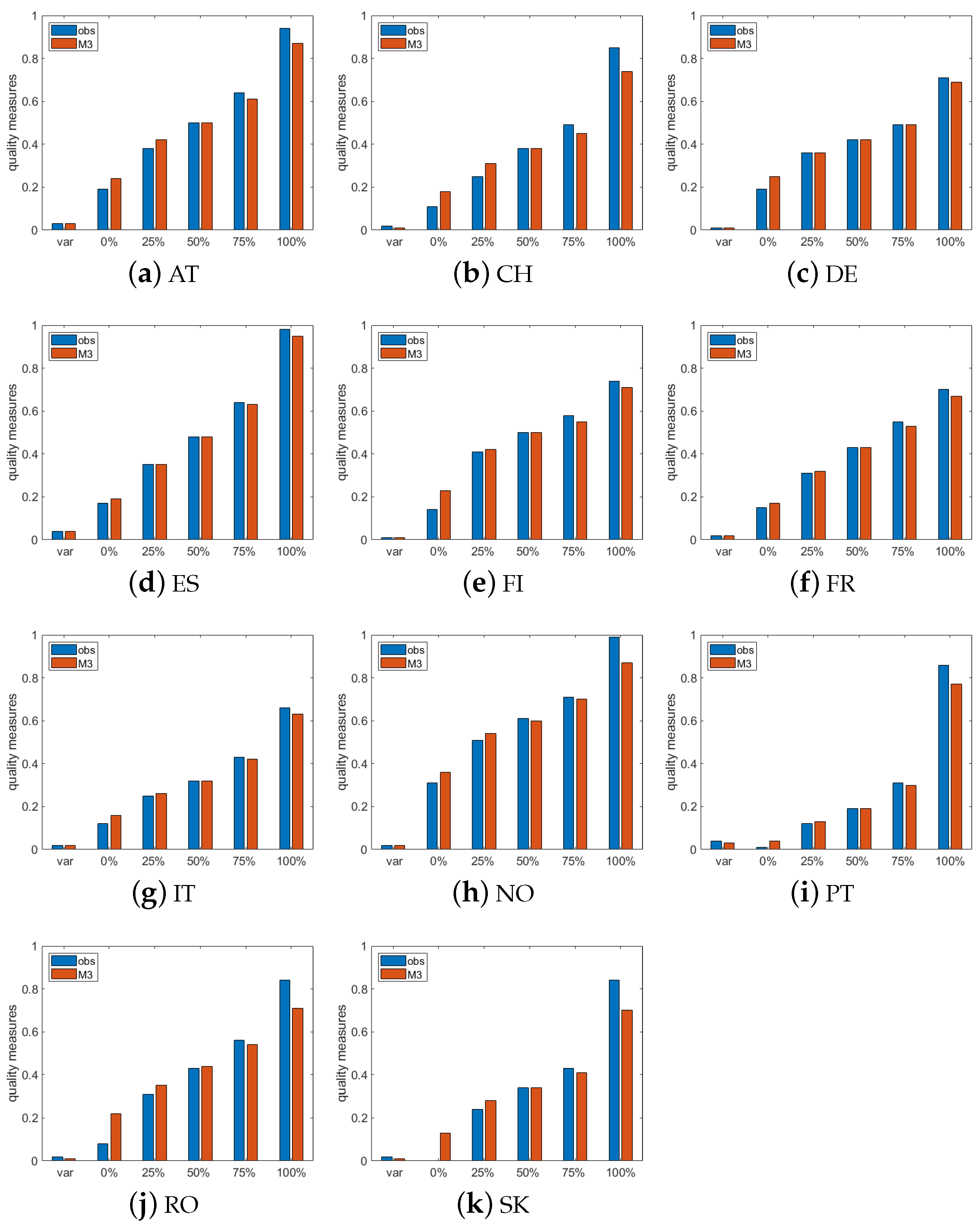 Cleantechnol 03 00050 g004