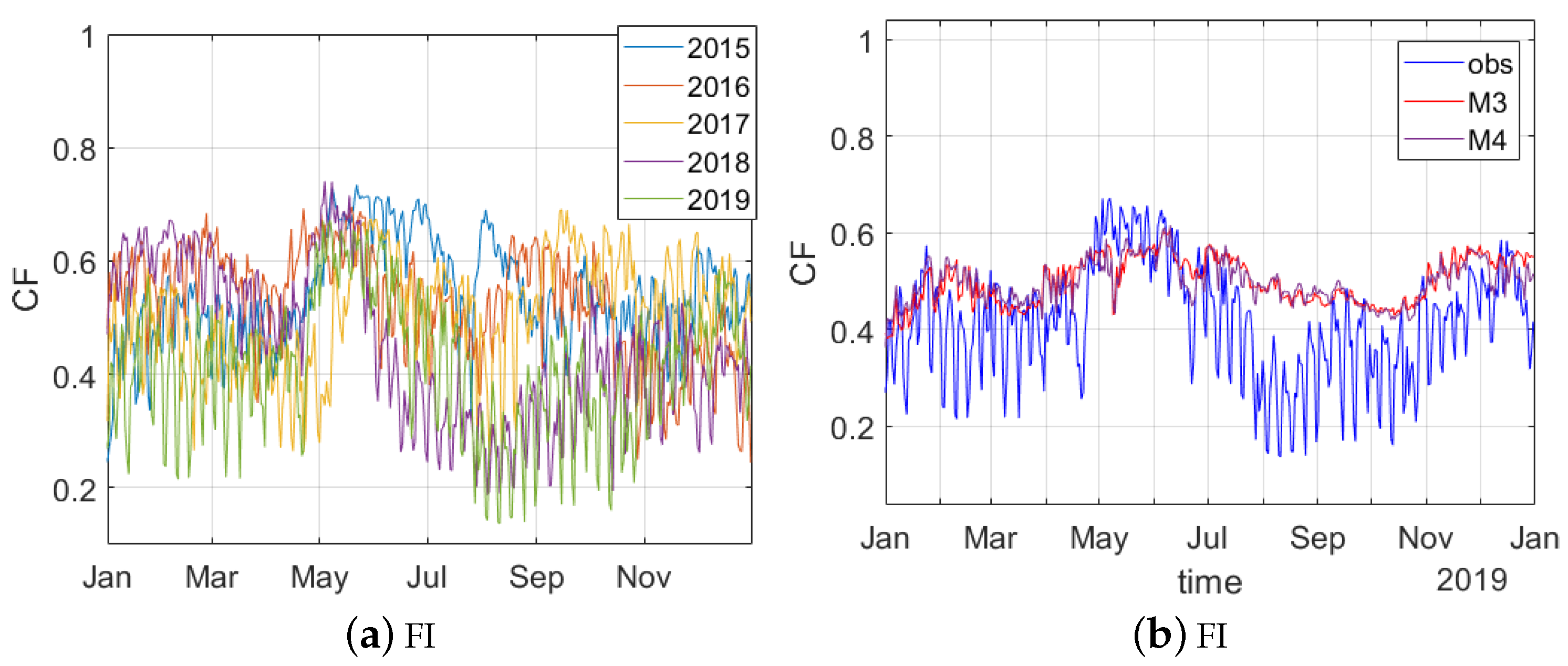 Cleantechnol 03 00050 g010