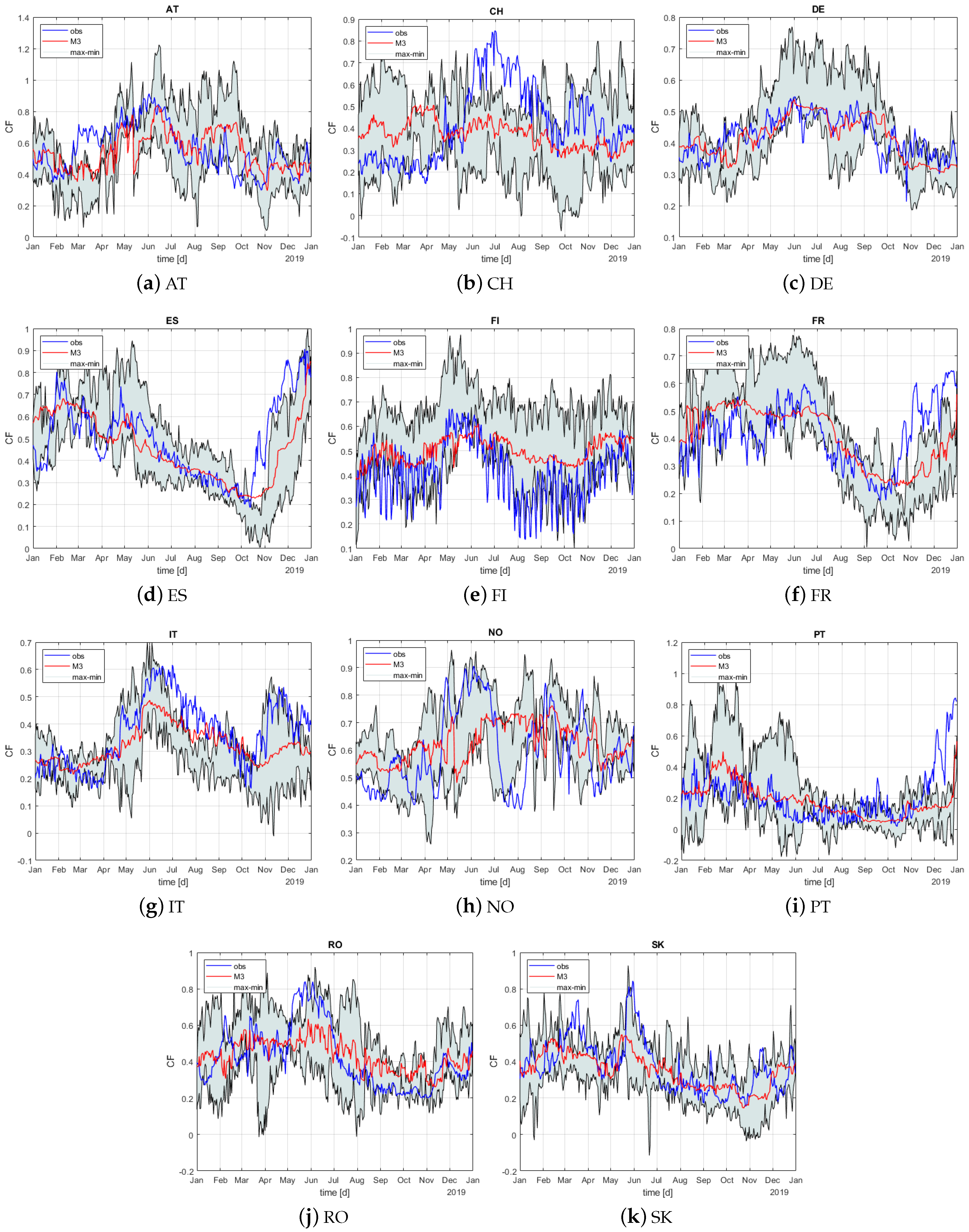 Cleantechnol 03 00050 g013