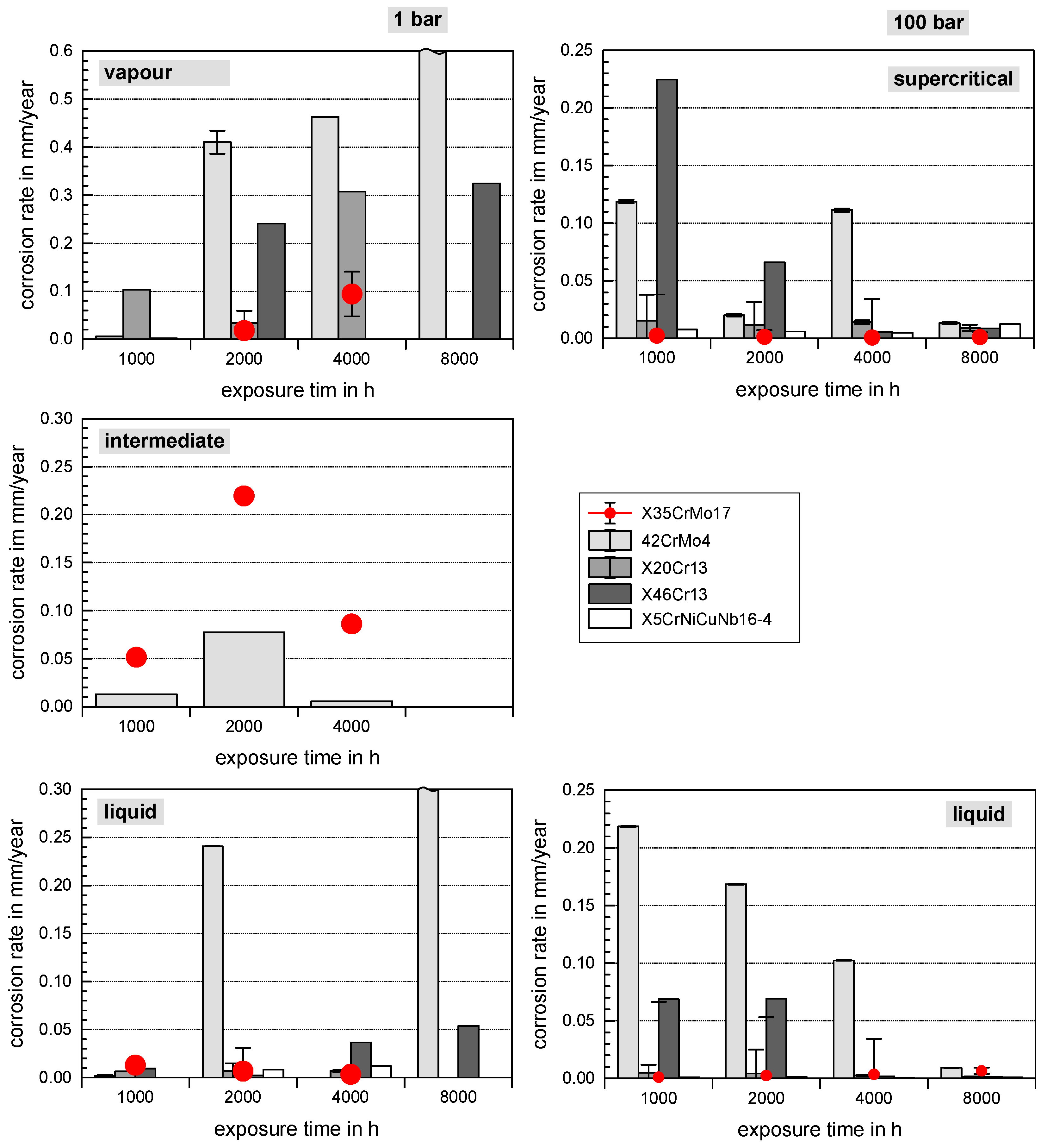 Cleantechnol 04 00014 g003