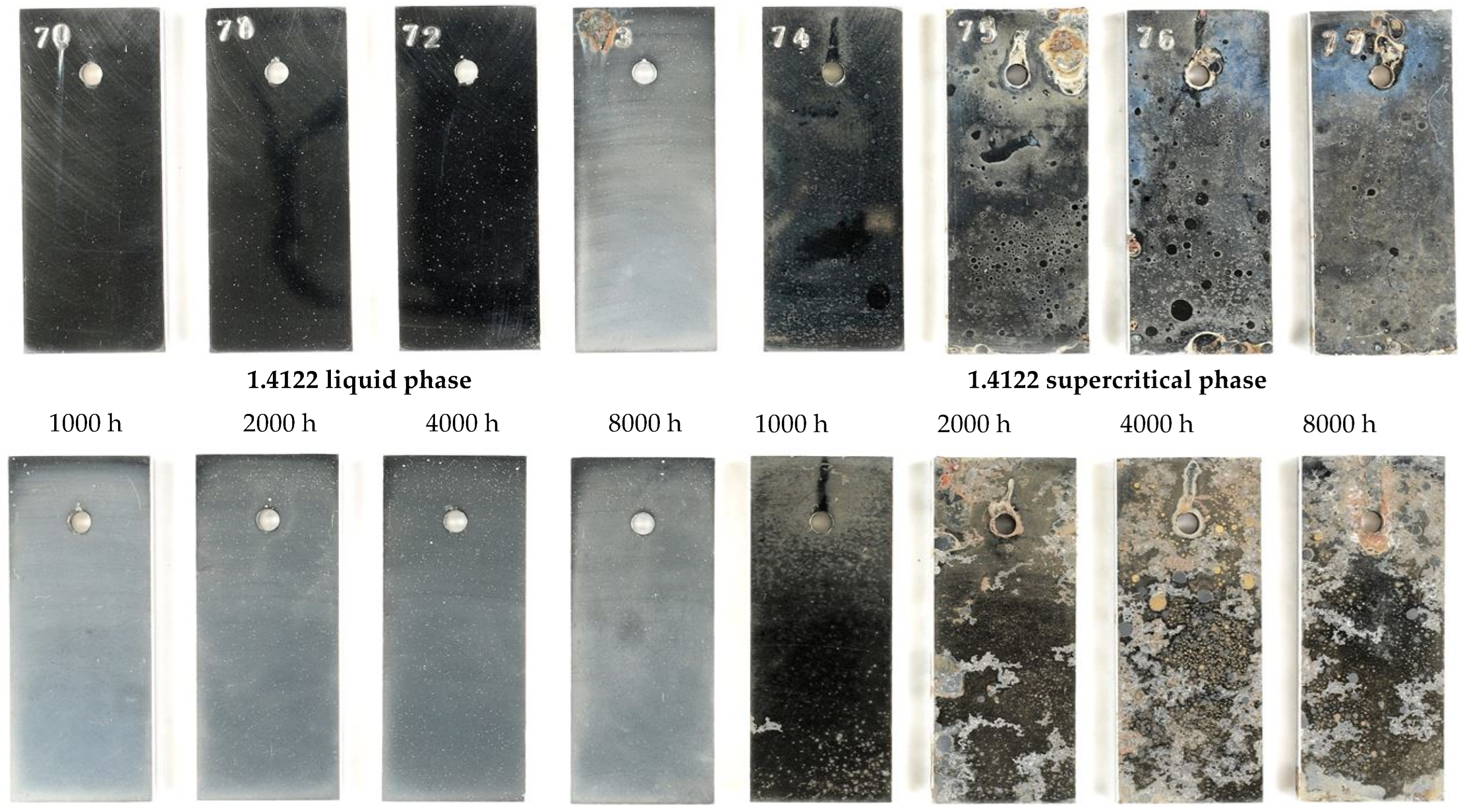 Cleantechnol 04 00014 g005