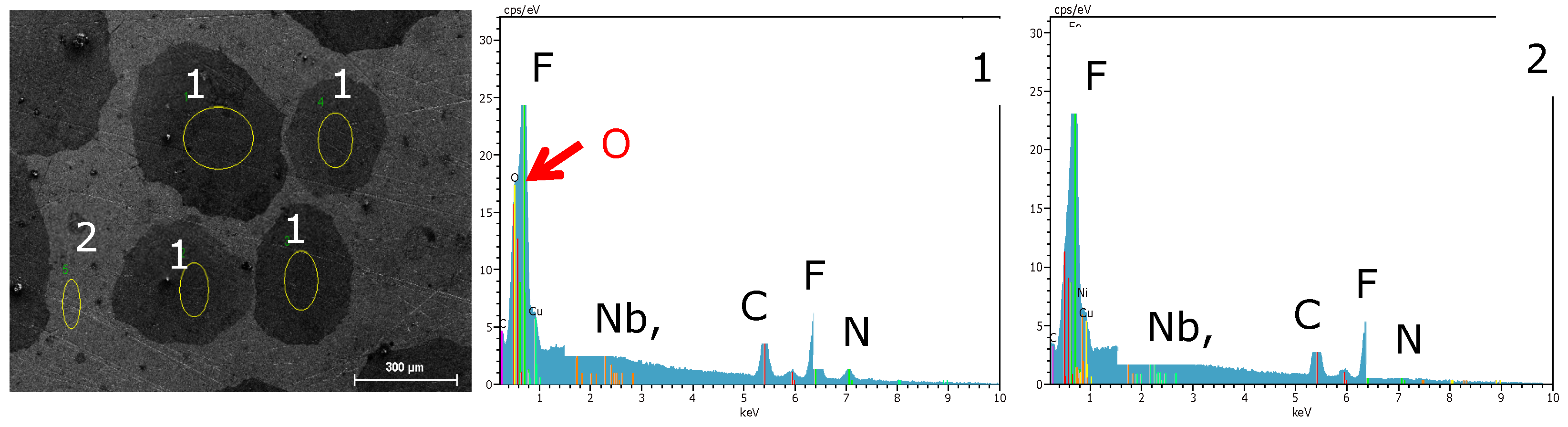 Cleantechnol 04 00014 g007