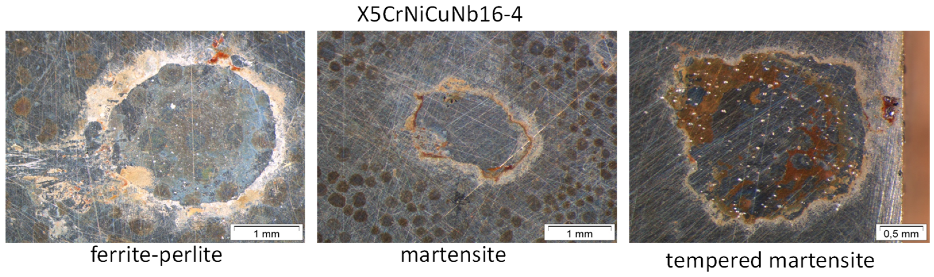 Cleantechnol 04 00014 g008