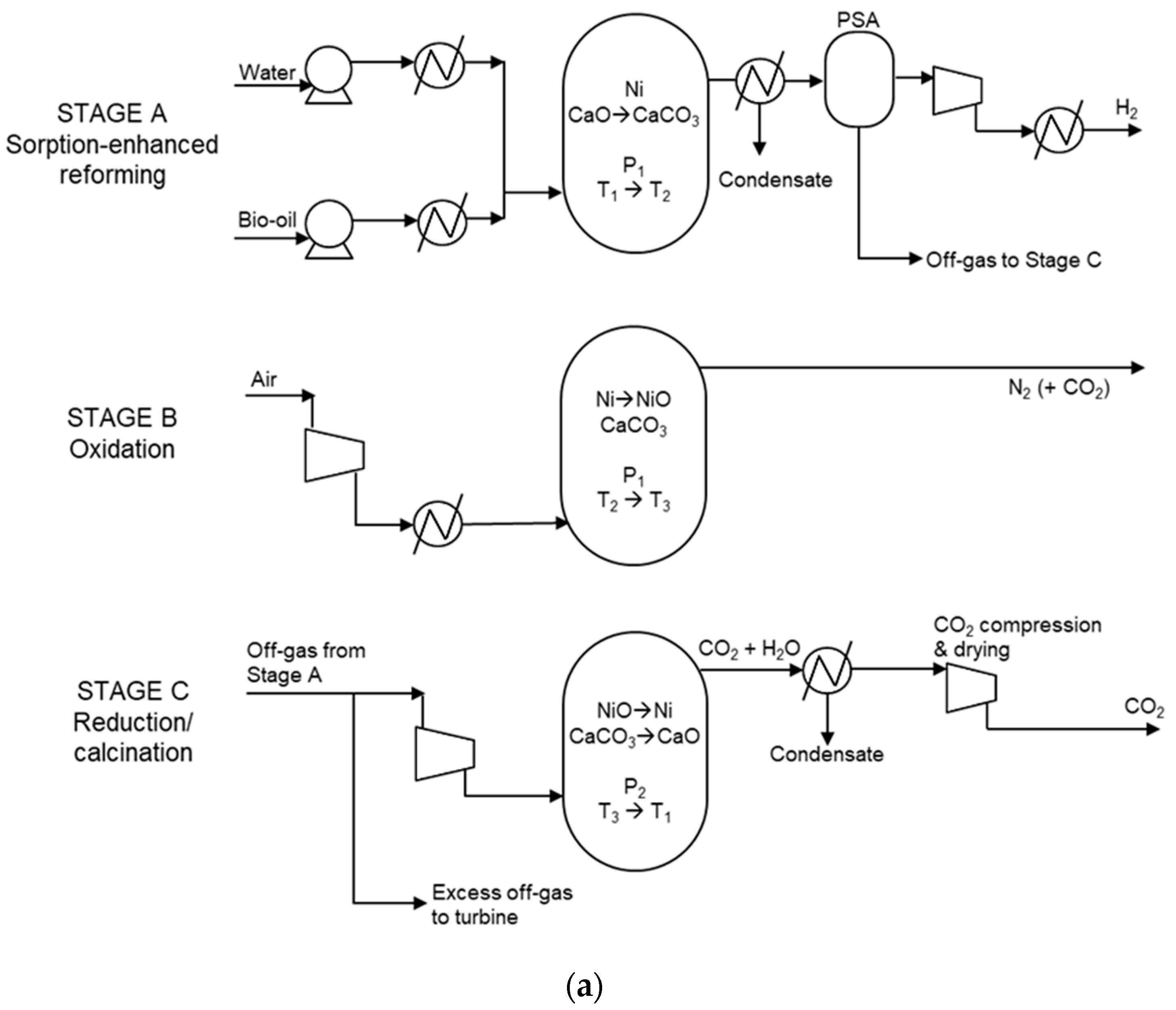 Cleantechnol 04 00018 g001a